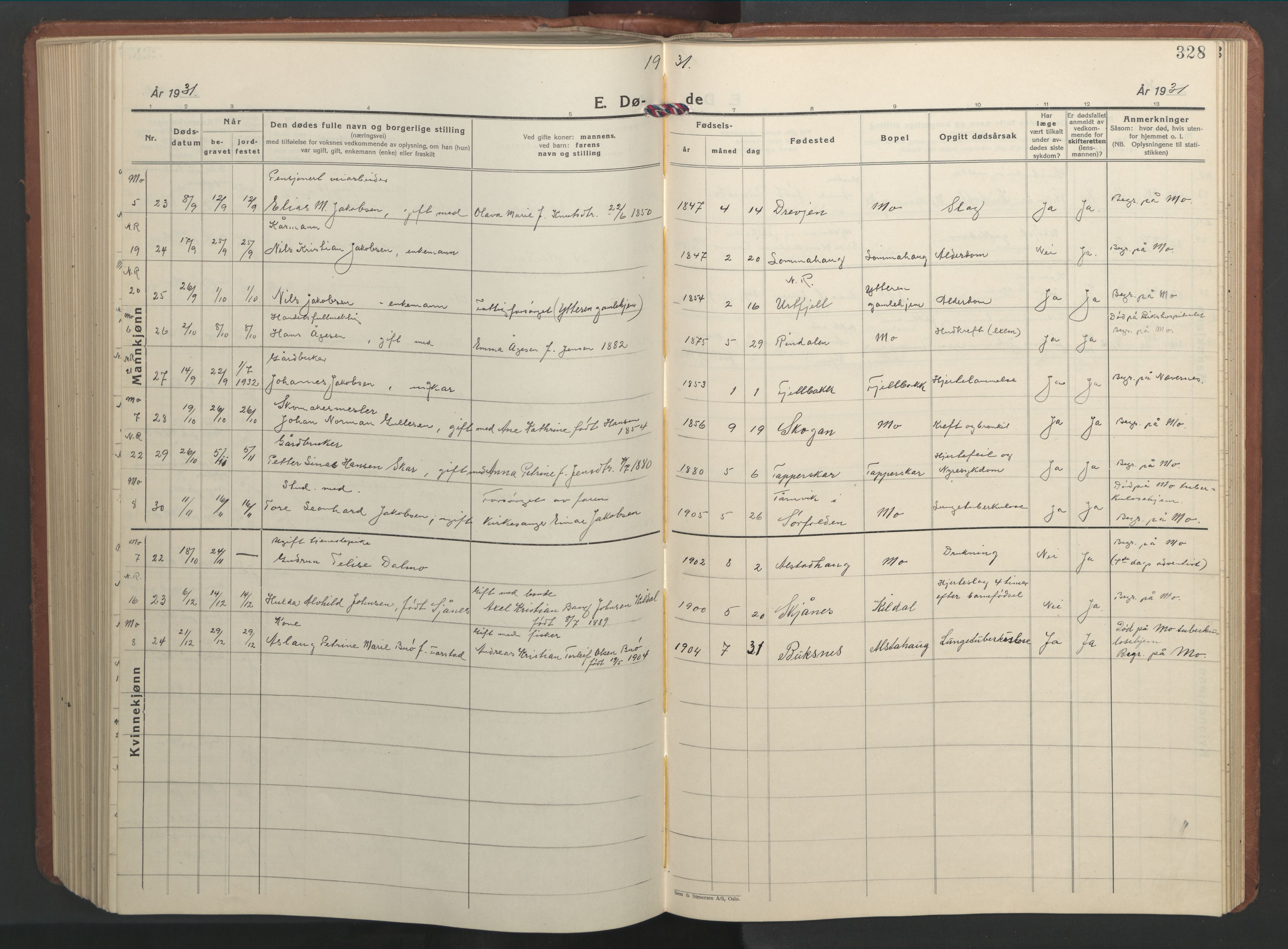 Ministerialprotokoller, klokkerbøker og fødselsregistre - Nordland, SAT/A-1459/827/L0425: Parish register (copy) no. 827C14, 1931-1946, p. 328