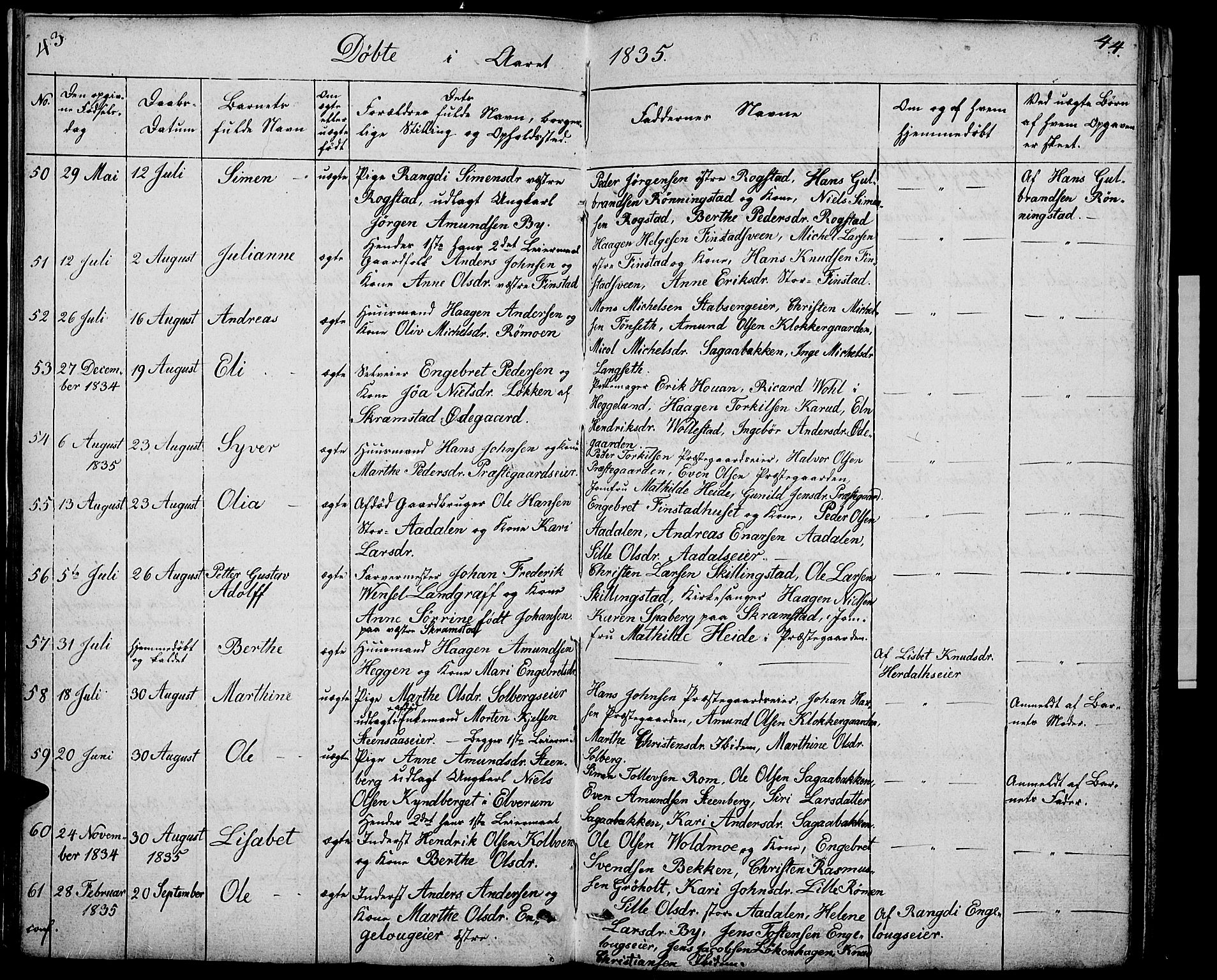 Løten prestekontor, AV/SAH-PREST-022/L/La/L0002: Parish register (copy) no. 2, 1832-1850, p. 43-44