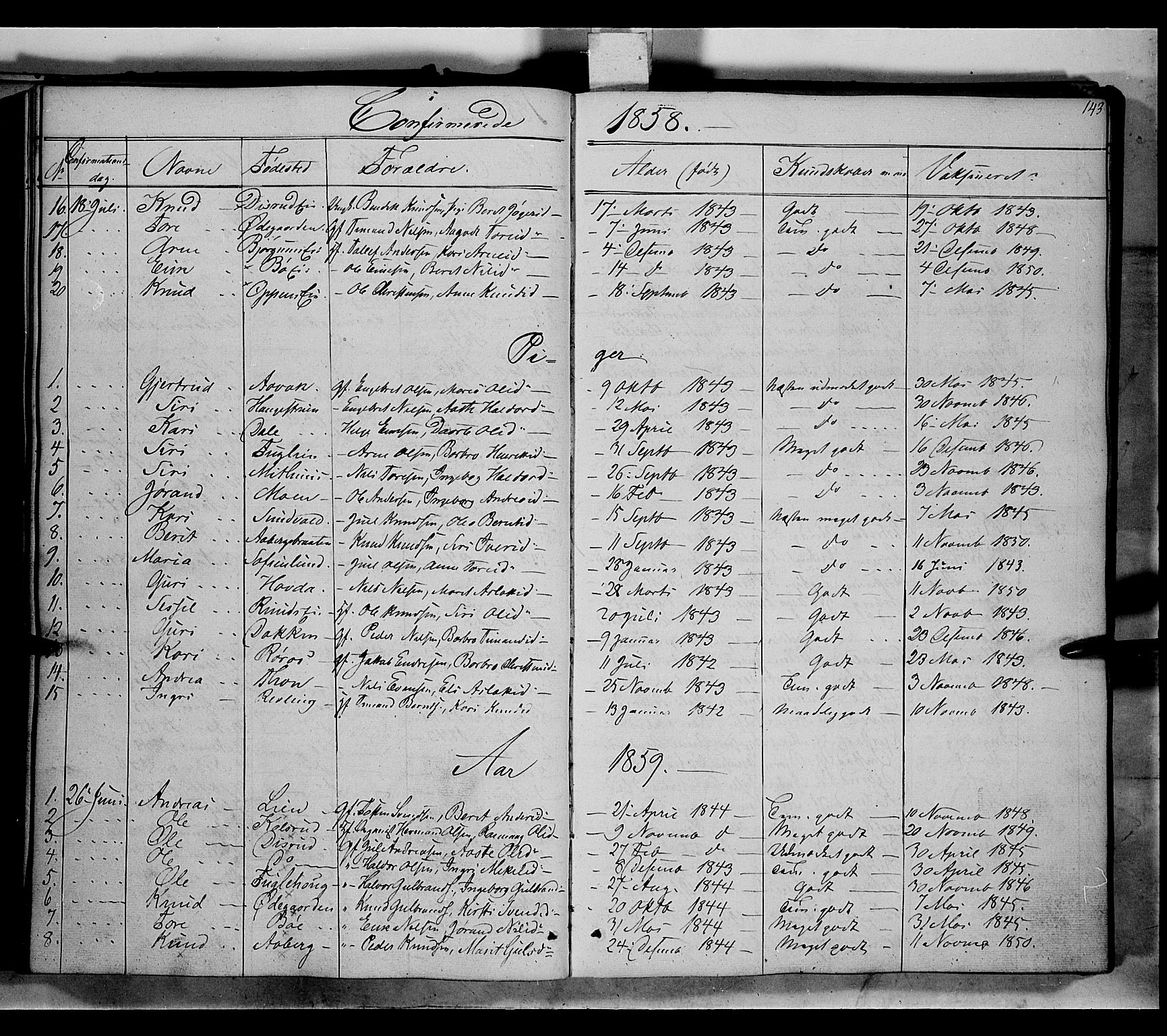 Nord-Aurdal prestekontor, AV/SAH-PREST-132/H/Ha/Haa/L0004: Parish register (official) no. 4, 1842-1863, p. 143