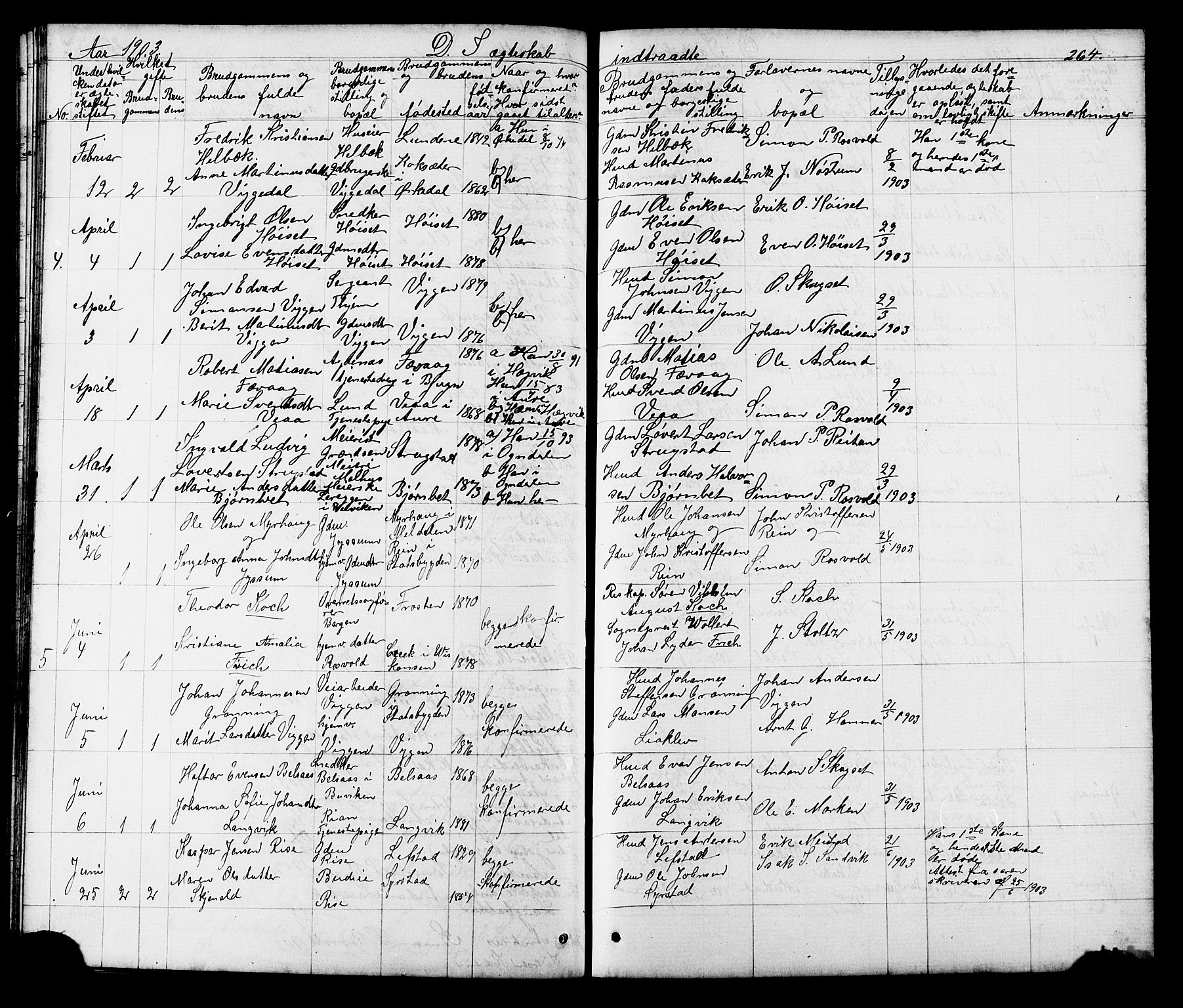 Ministerialprotokoller, klokkerbøker og fødselsregistre - Sør-Trøndelag, SAT/A-1456/665/L0777: Parish register (copy) no. 665C02, 1867-1915, p. 264