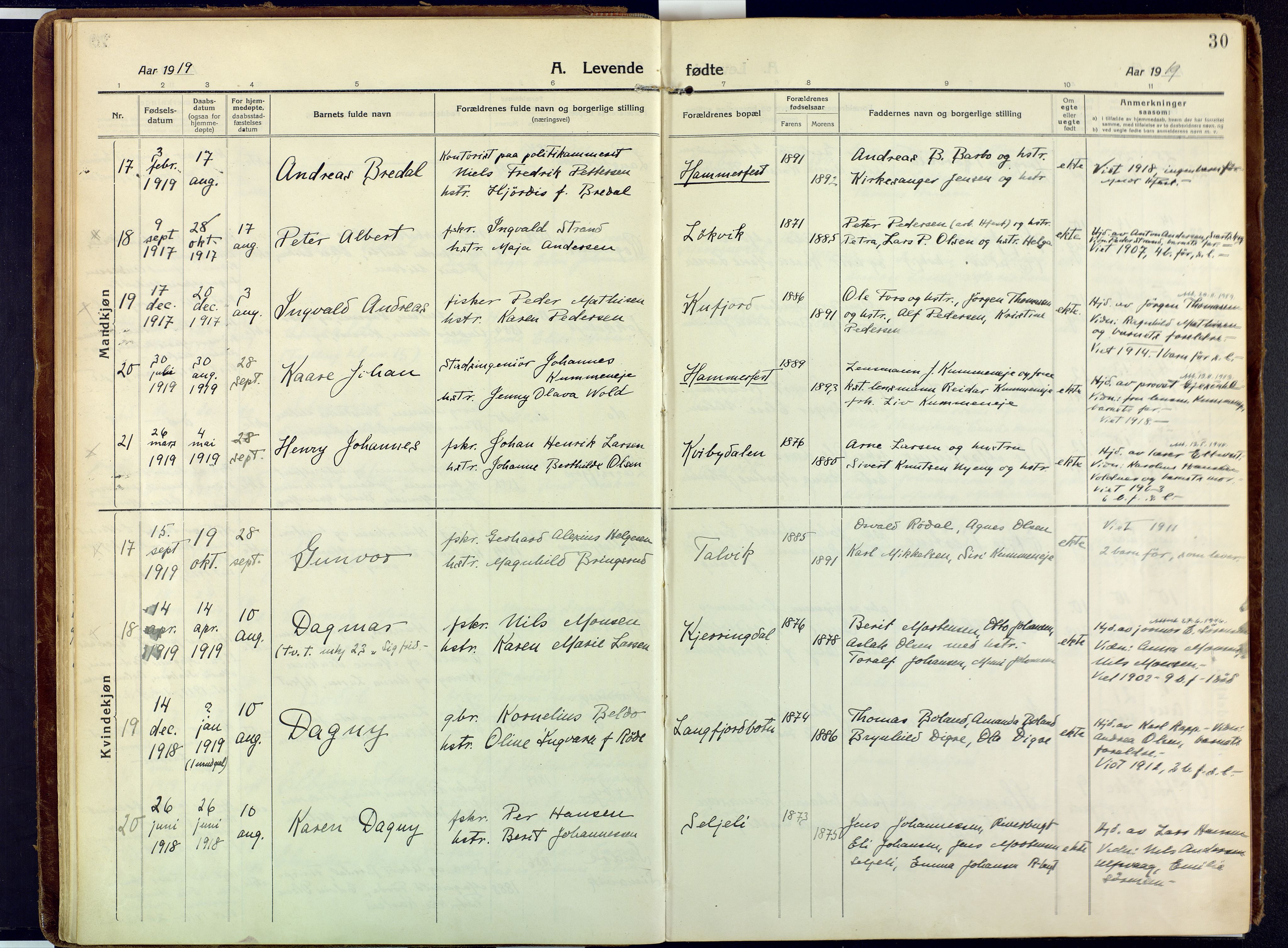 Talvik sokneprestkontor, AV/SATØ-S-1337/H/Ha/L0018kirke: Parish register (official) no. 18, 1915-1924, p. 30