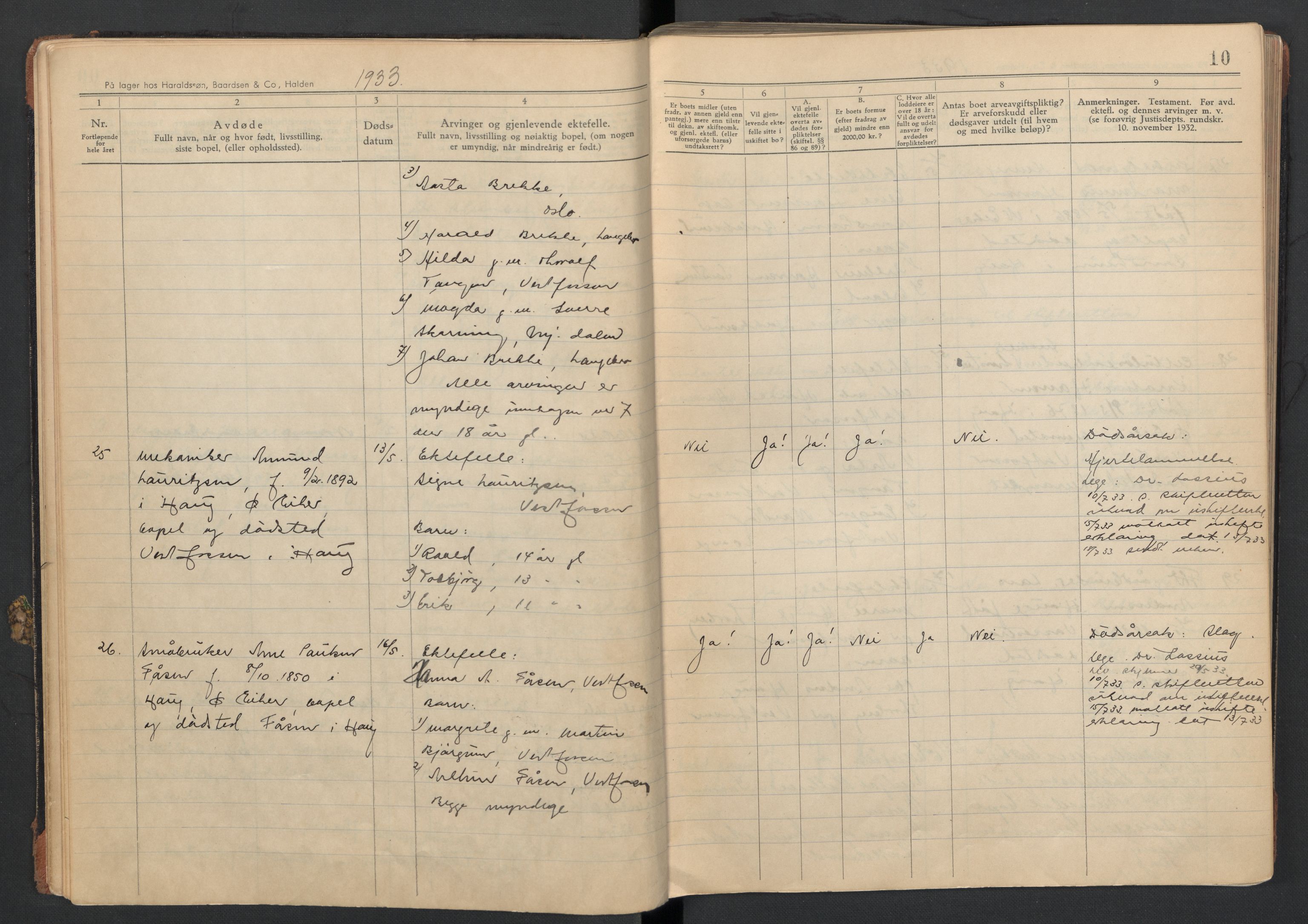 Haug og Bakke lensmannskontor, AV/SAKO-A-511/H/Ha/Haa/L0005: Dødsfallsprotokoll, Haug, 1933-1942, p. 10