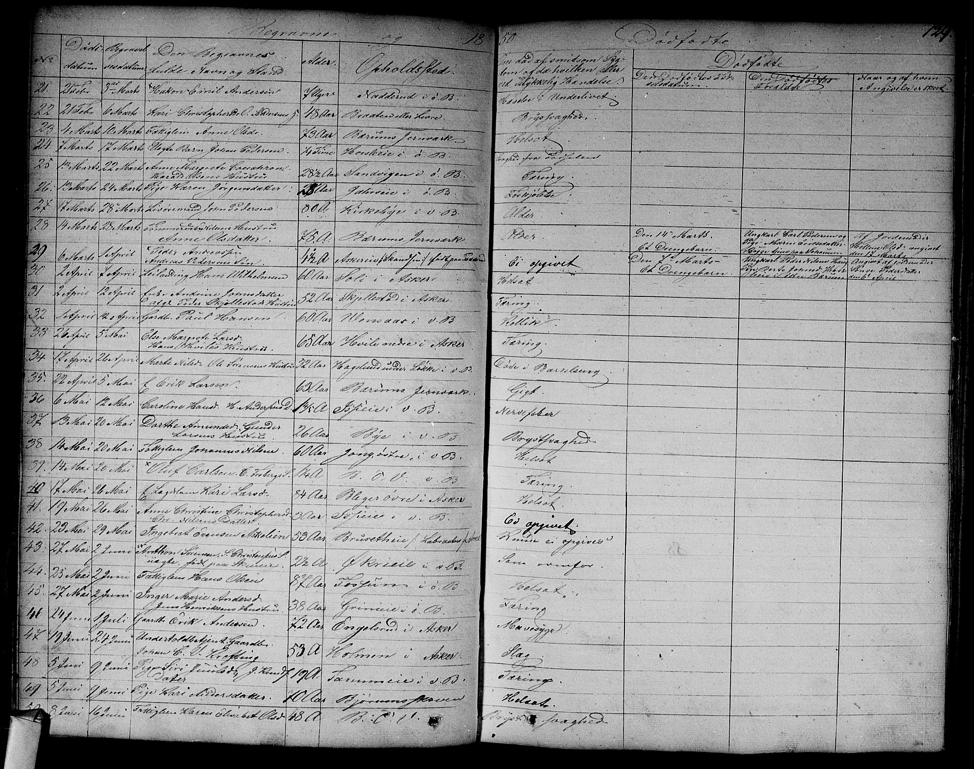 Asker prestekontor Kirkebøker, SAO/A-10256a/F/Fa/L0011: Parish register (official) no. I 11, 1825-1878, p. 129