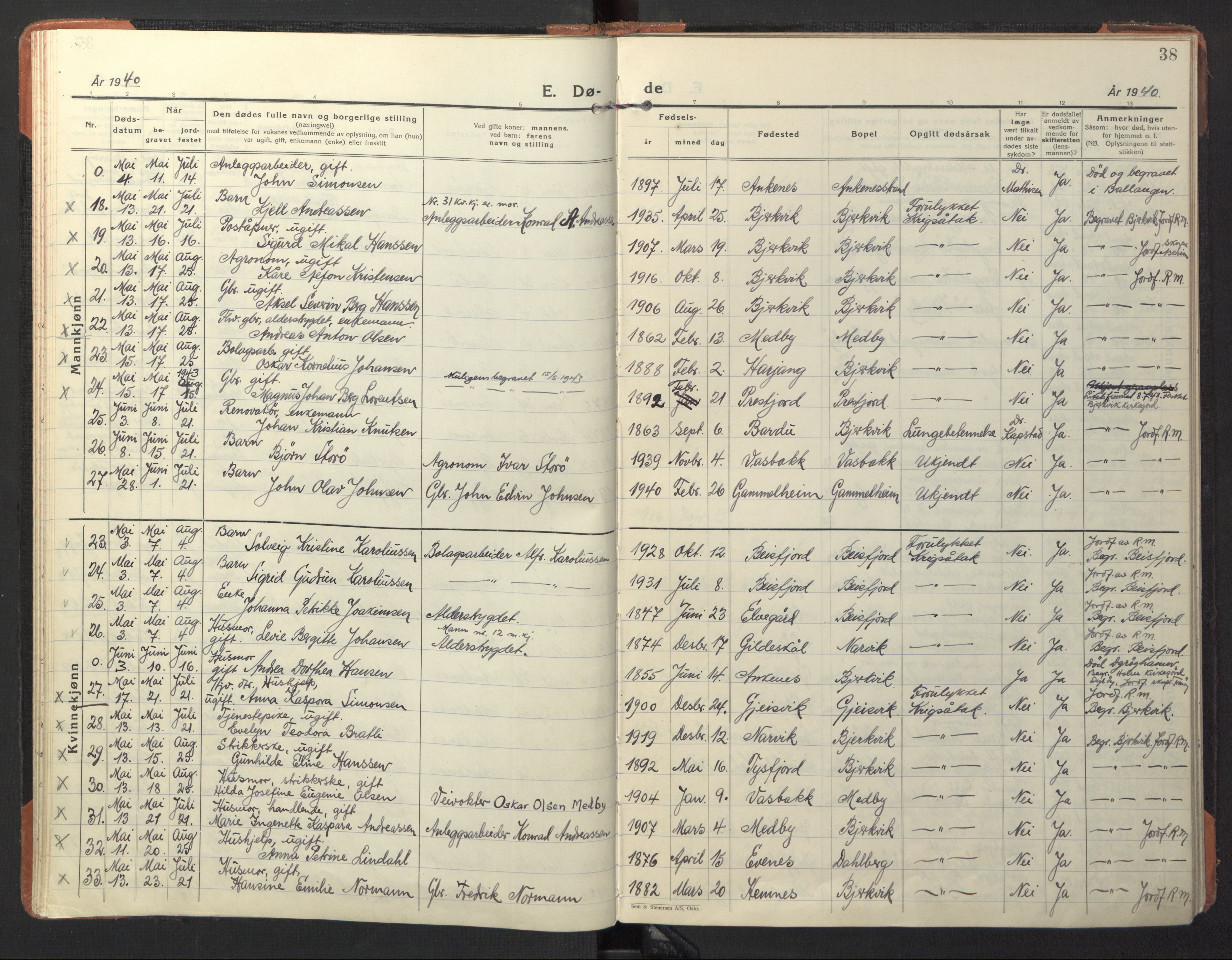 Ministerialprotokoller, klokkerbøker og fødselsregistre - Nordland, AV/SAT-A-1459/866/L0947: Parish register (official) no. 866A10, 1926-1958, p. 38