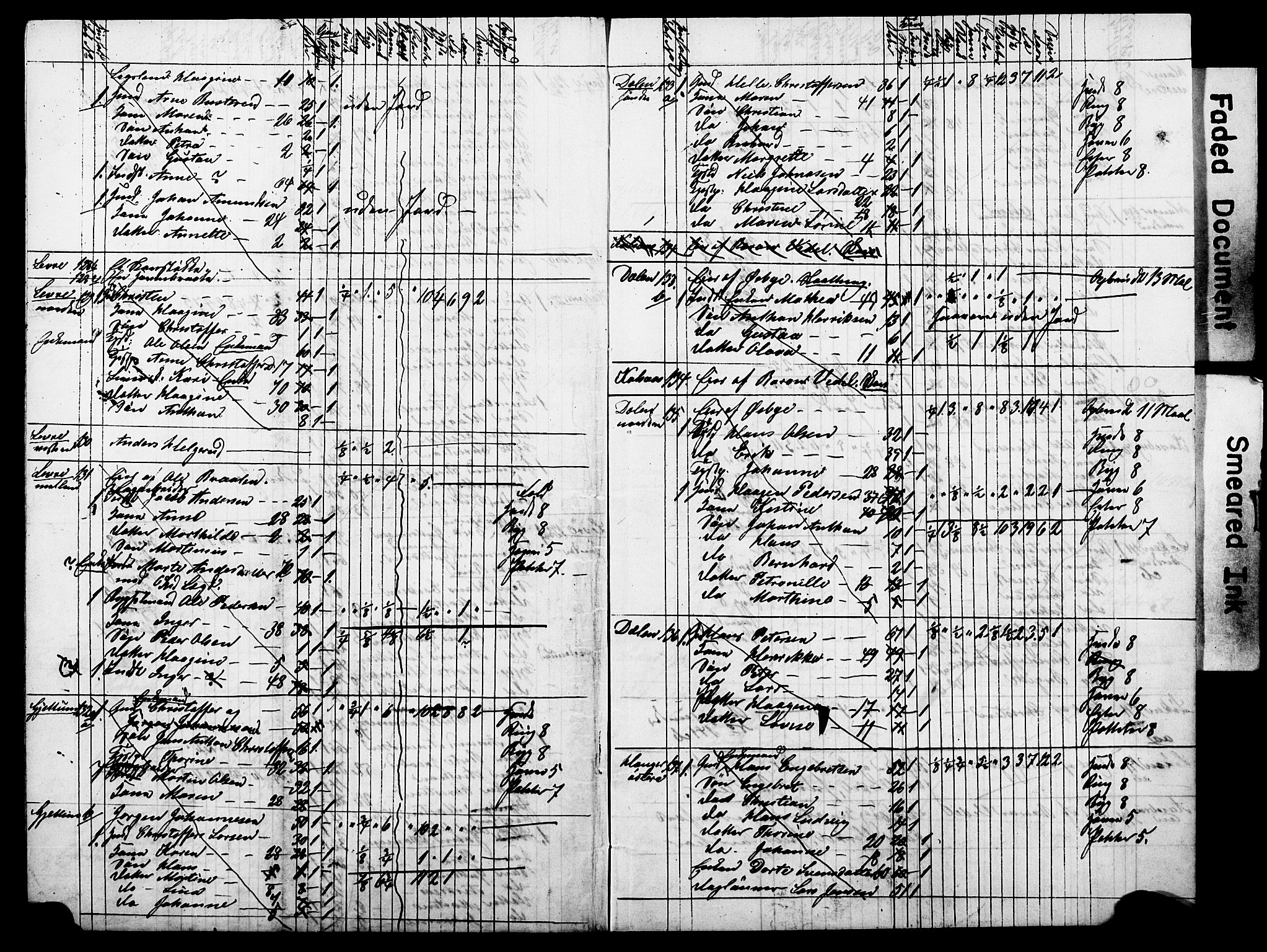 SAO, Census 1855 for Asker, 1855, p. 177