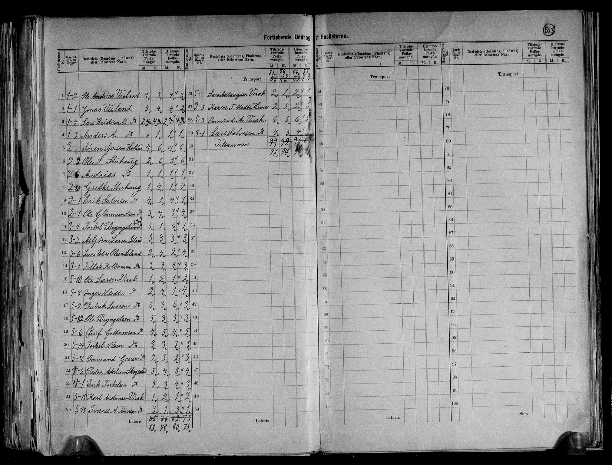 RA, 1891 census for 1045 Bakke, 1891, p. 6