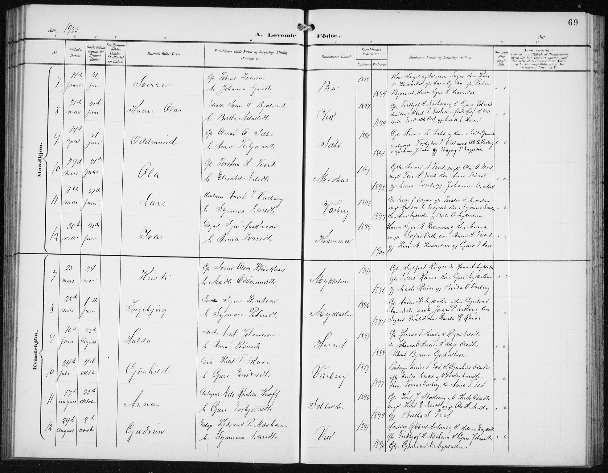 Ullensvang sokneprestembete, SAB/A-78701/H/Hab: Parish register (copy) no. C  3, 1899-1932, p. 69