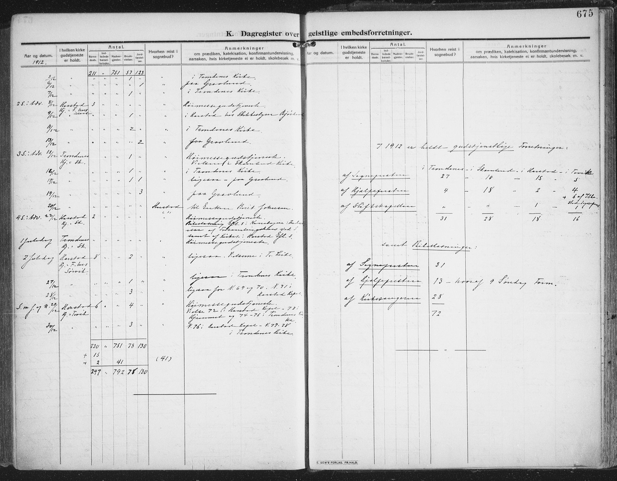 Trondenes sokneprestkontor, AV/SATØ-S-1319/H/Ha/L0018kirke: Parish register (official) no. 18, 1909-1918, p. 675