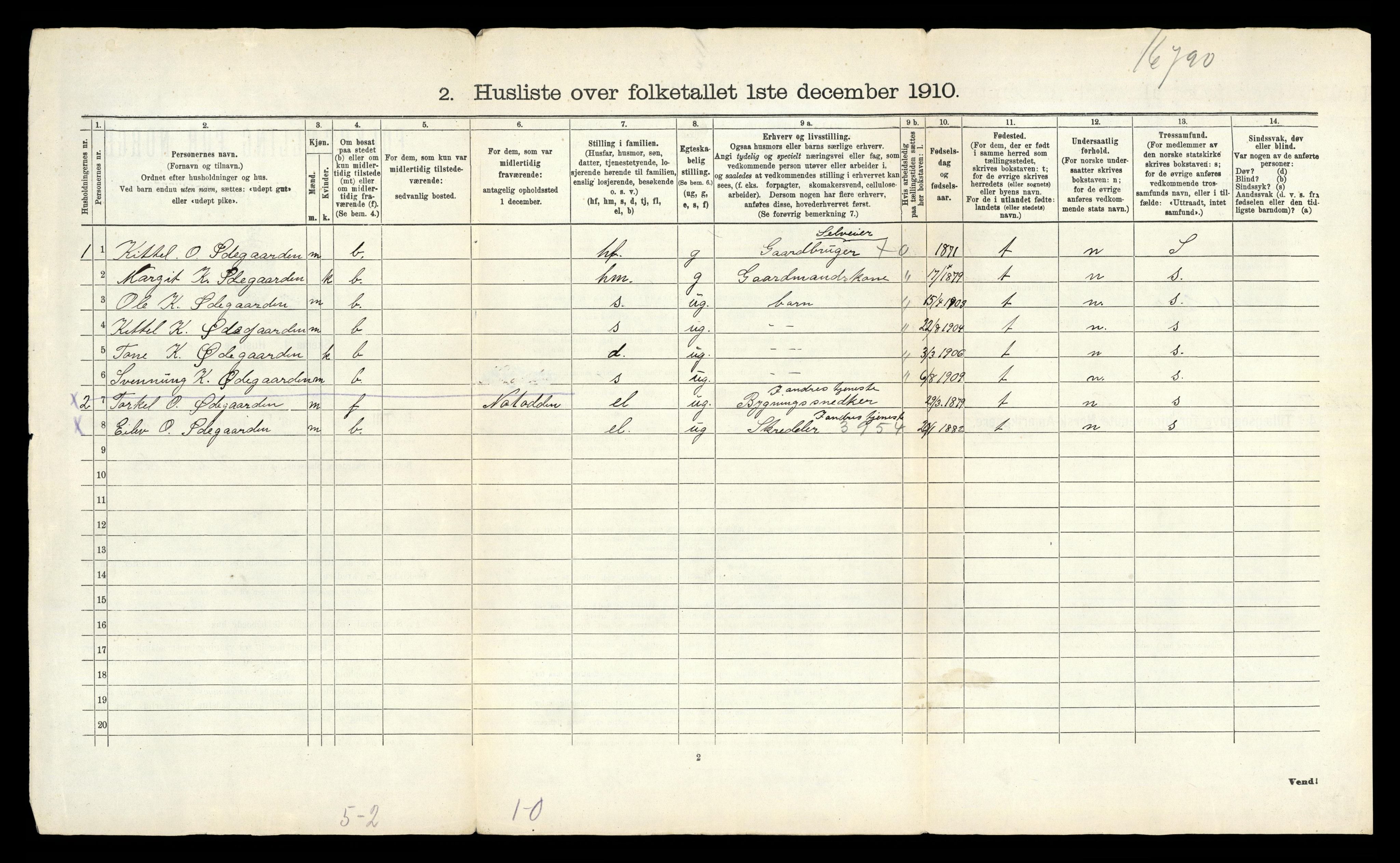 RA, 1910 census for Heddal, 1910, p. 1478