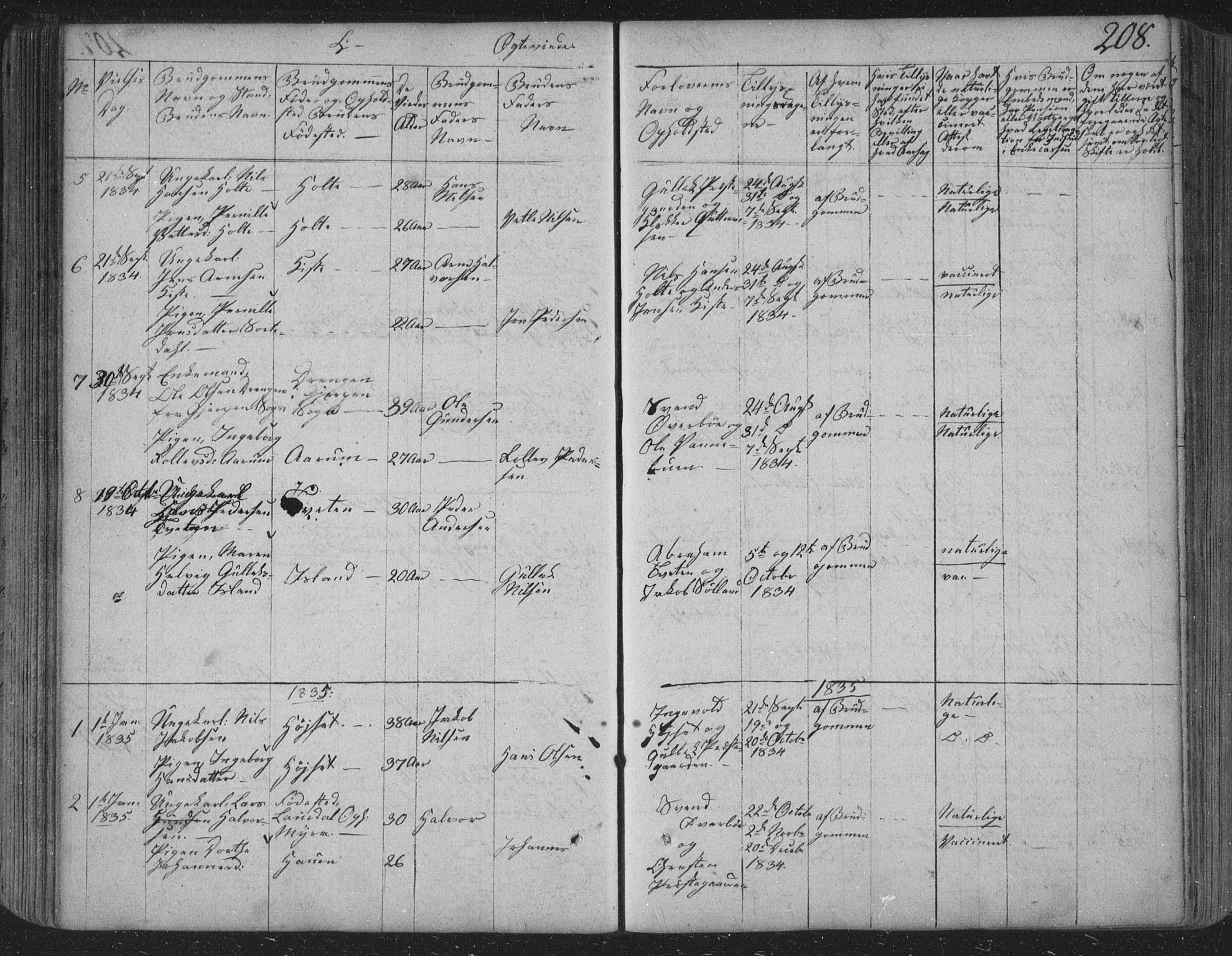 Siljan kirkebøker, SAKO/A-300/F/Fa/L0001: Parish register (official) no. 1, 1831-1870, p. 208