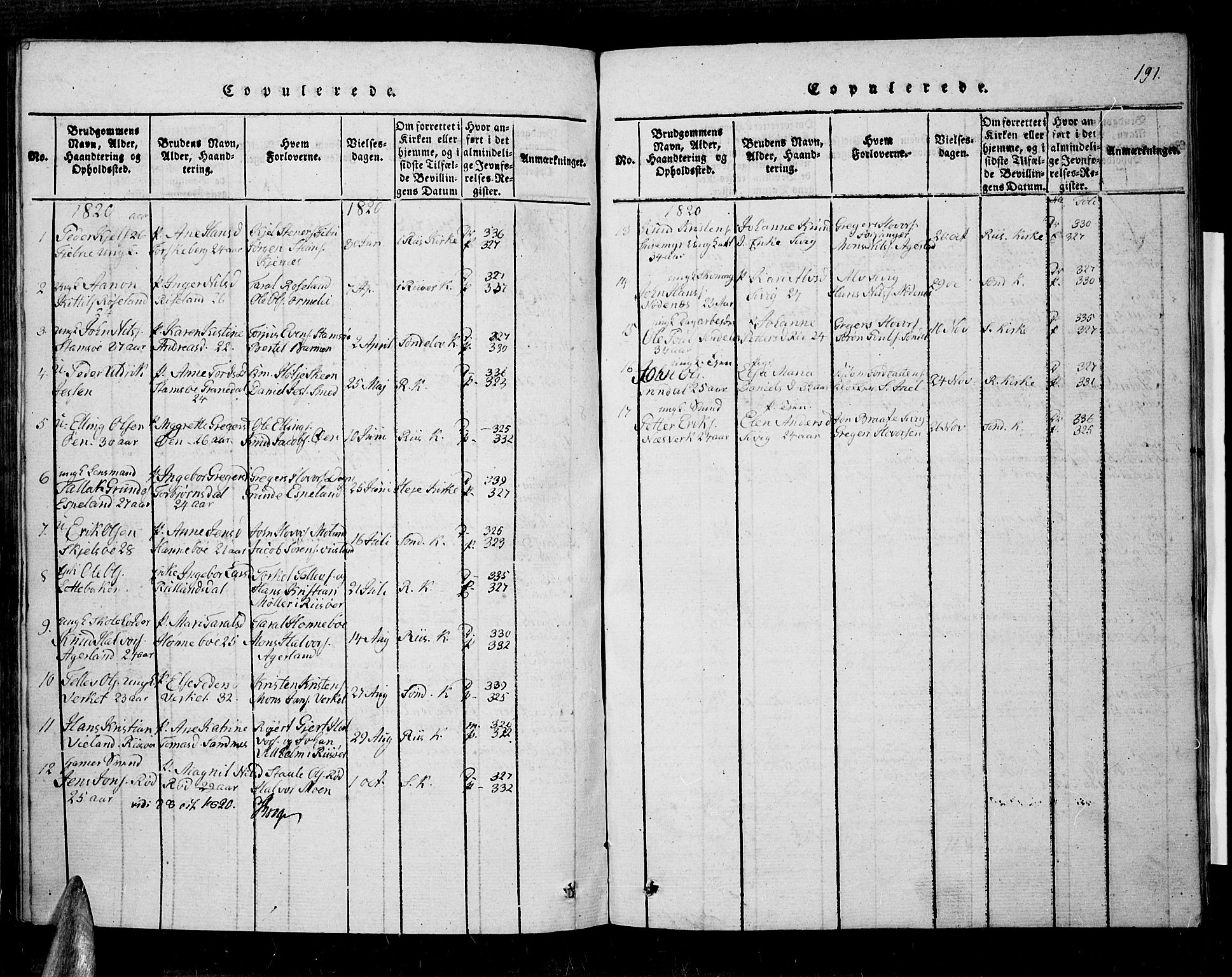 Søndeled sokneprestkontor, AV/SAK-1111-0038/F/Fa/L0001: Parish register (official) no. A 1, 1816-1838, p. 191