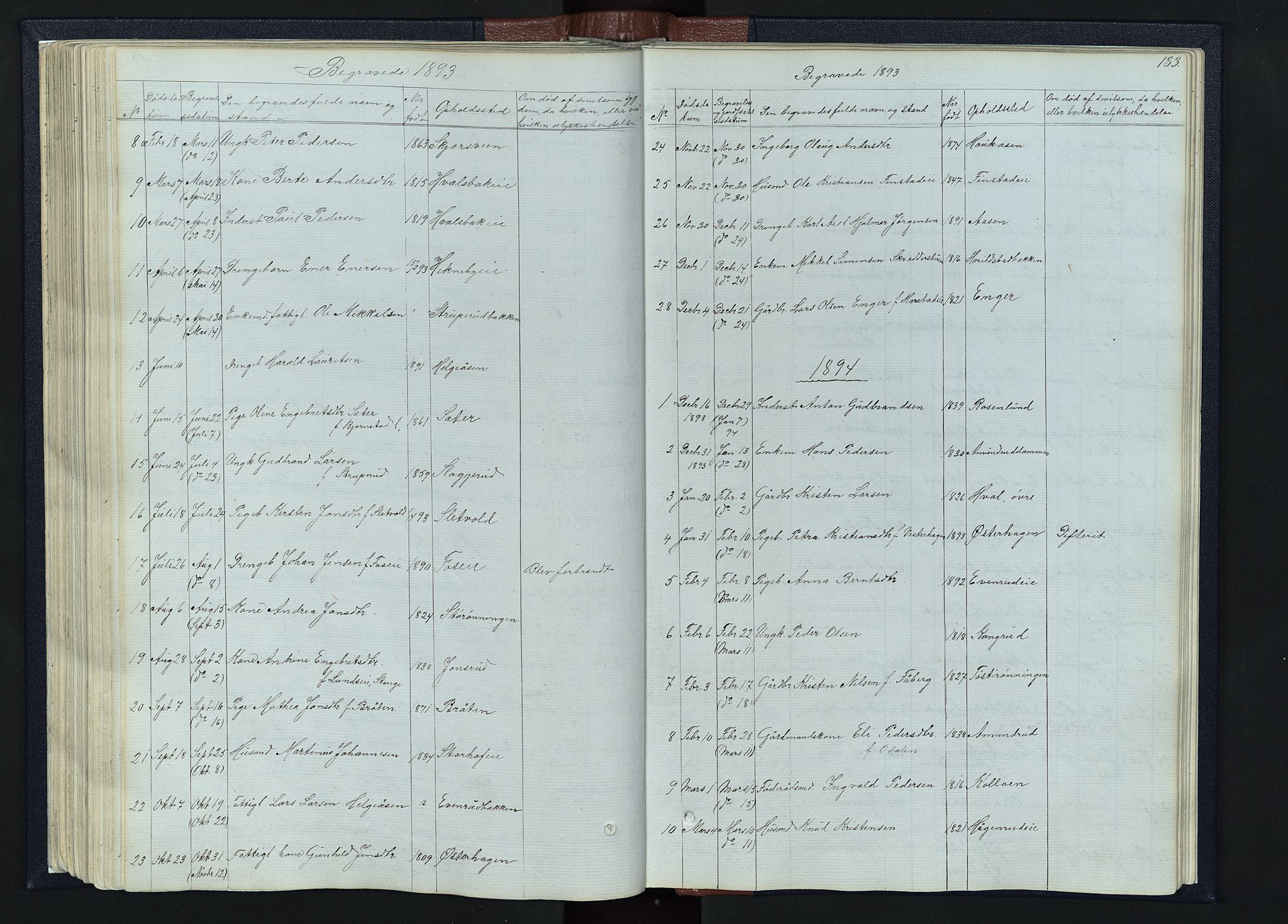 Romedal prestekontor, SAH/PREST-004/L/L0010: Parish register (copy) no. 10, 1860-1895, p. 183