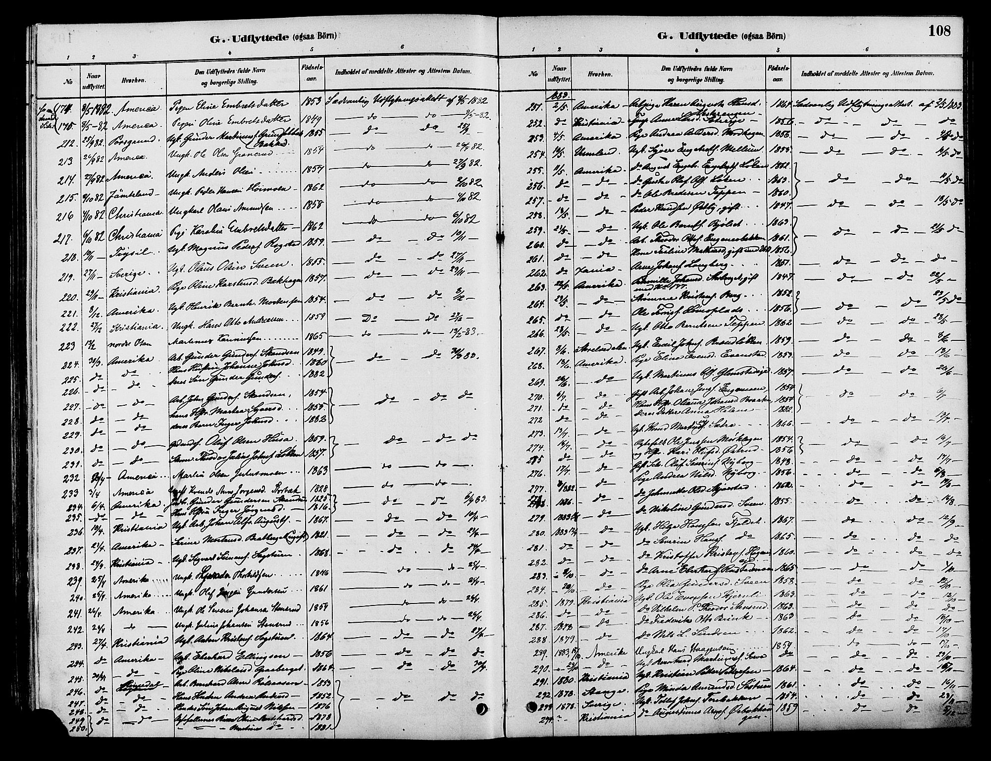 Elverum prestekontor, AV/SAH-PREST-044/H/Ha/Haa/L0012: Parish register (official) no. 12, 1880-1893, p. 108