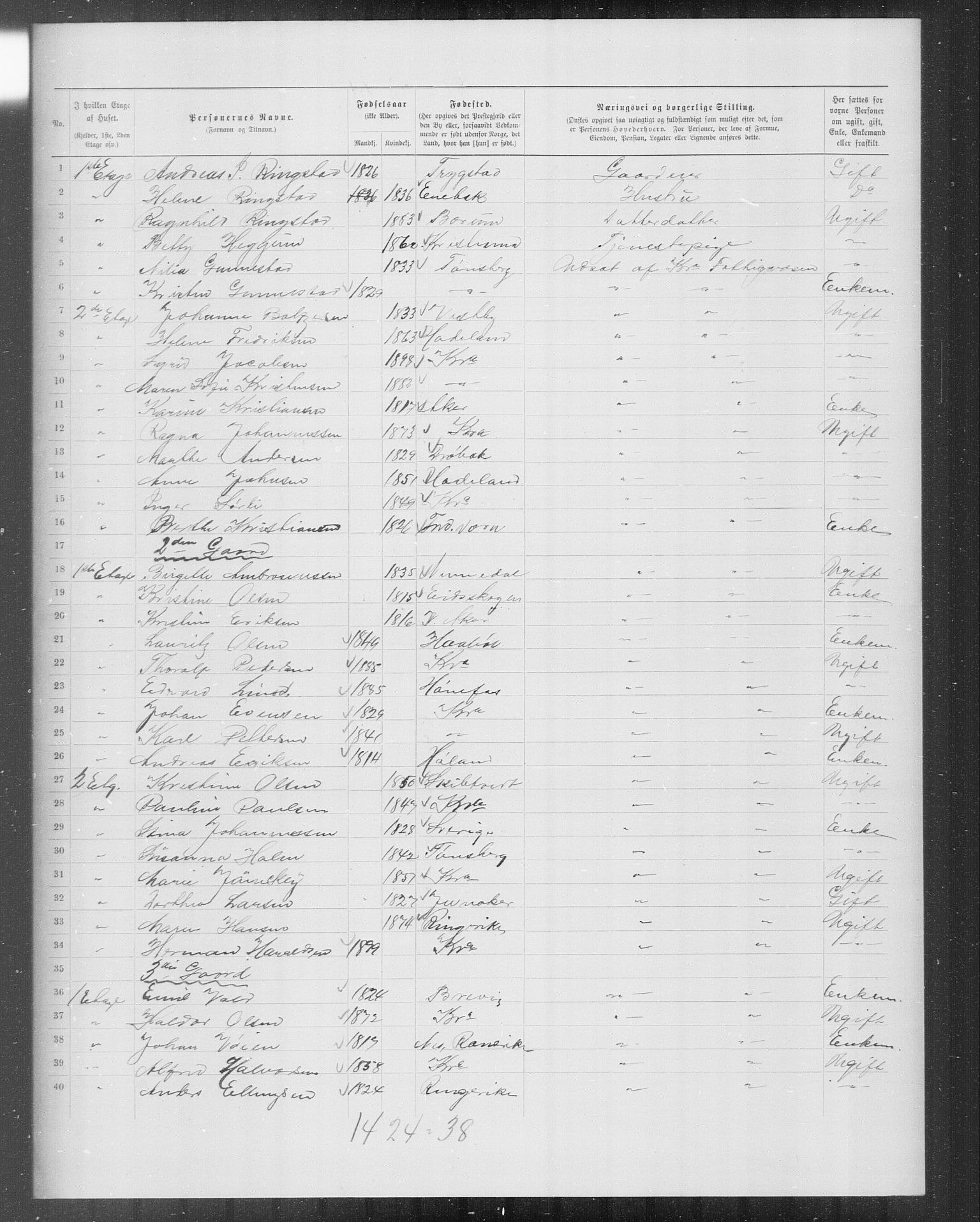 OBA, Municipal Census 1899 for Kristiania, 1899, p. 9126