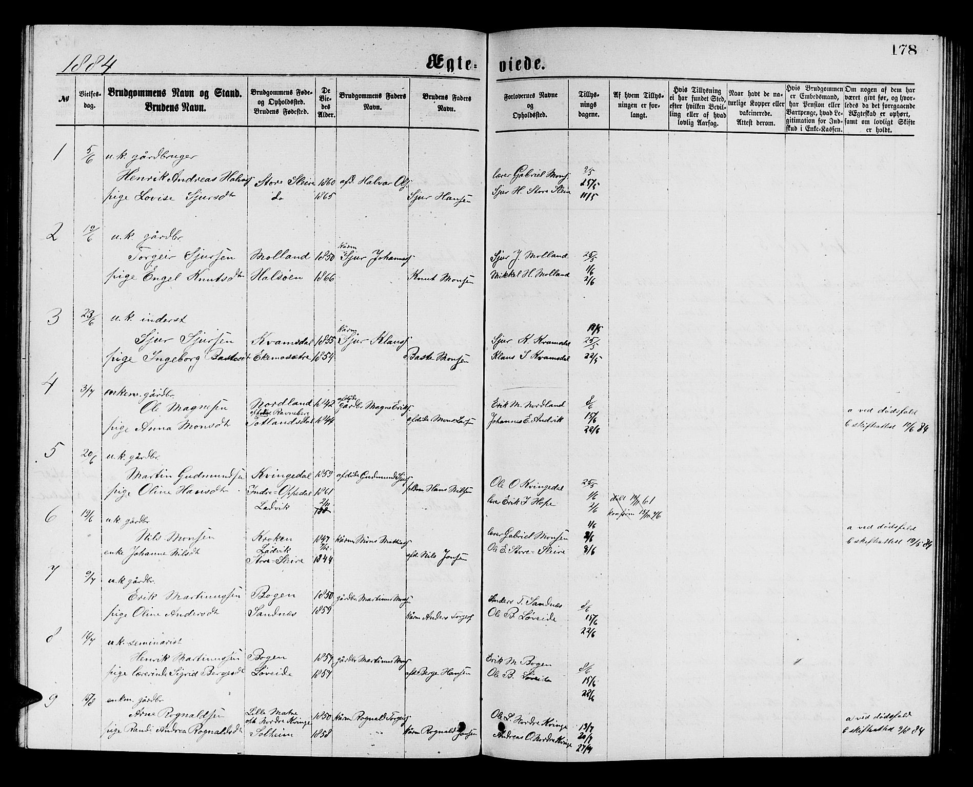 Masfjorden Sokneprestembete, AV/SAB-A-77001: Parish register (copy) no. A 2, 1876-1891, p. 178