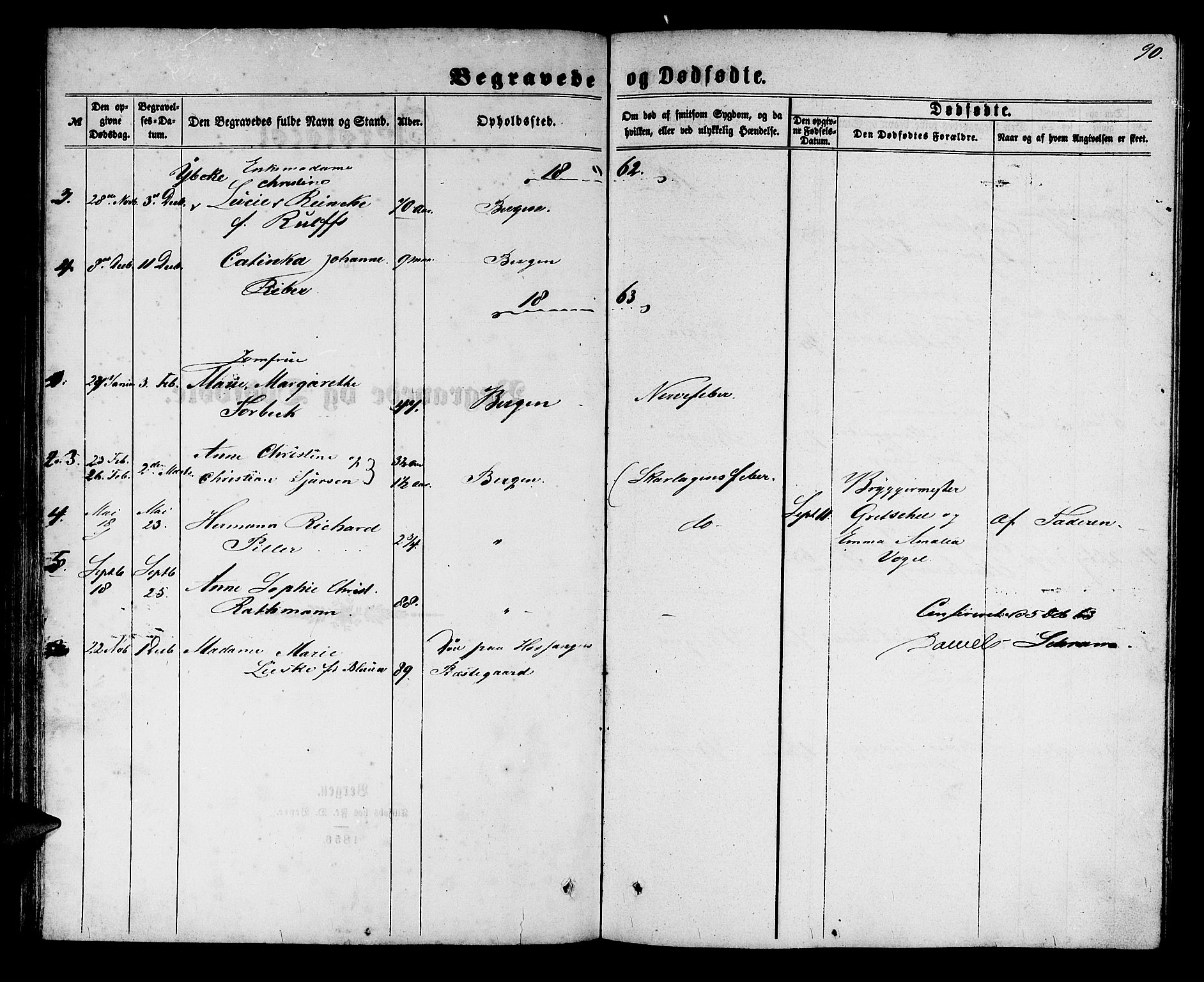 Mariakirken Sokneprestembete, SAB/A-76901/H/Hab/L0003: Parish register (copy) no. A 3, 1862-1877, p. 90