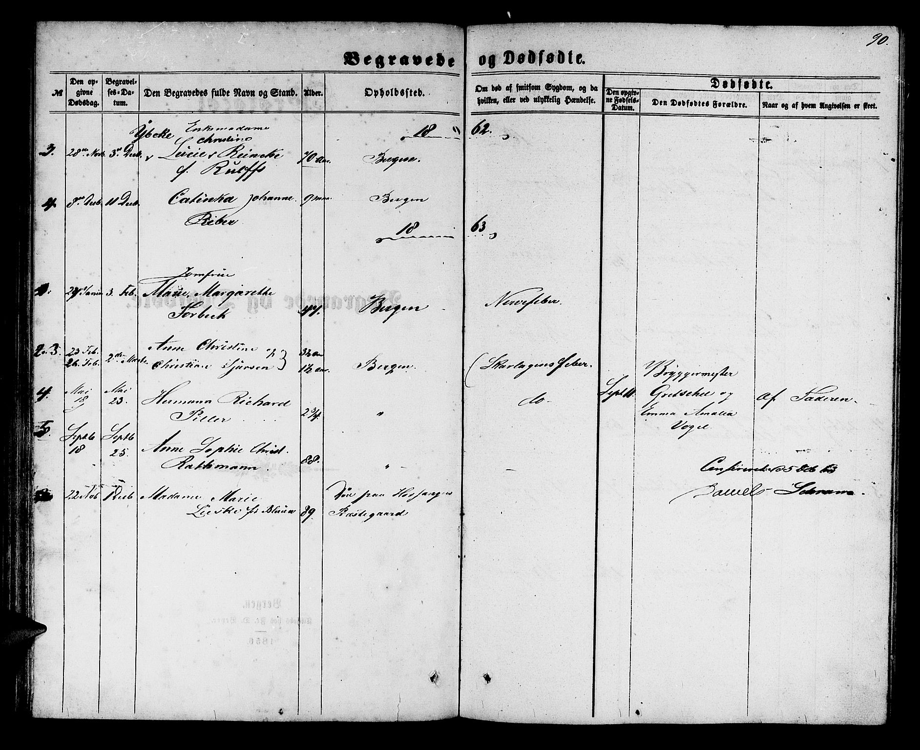 Mariakirken Sokneprestembete, AV/SAB-A-76901/H/Hab/L0003: Parish register (copy) no. A 3, 1862-1877, p. 90