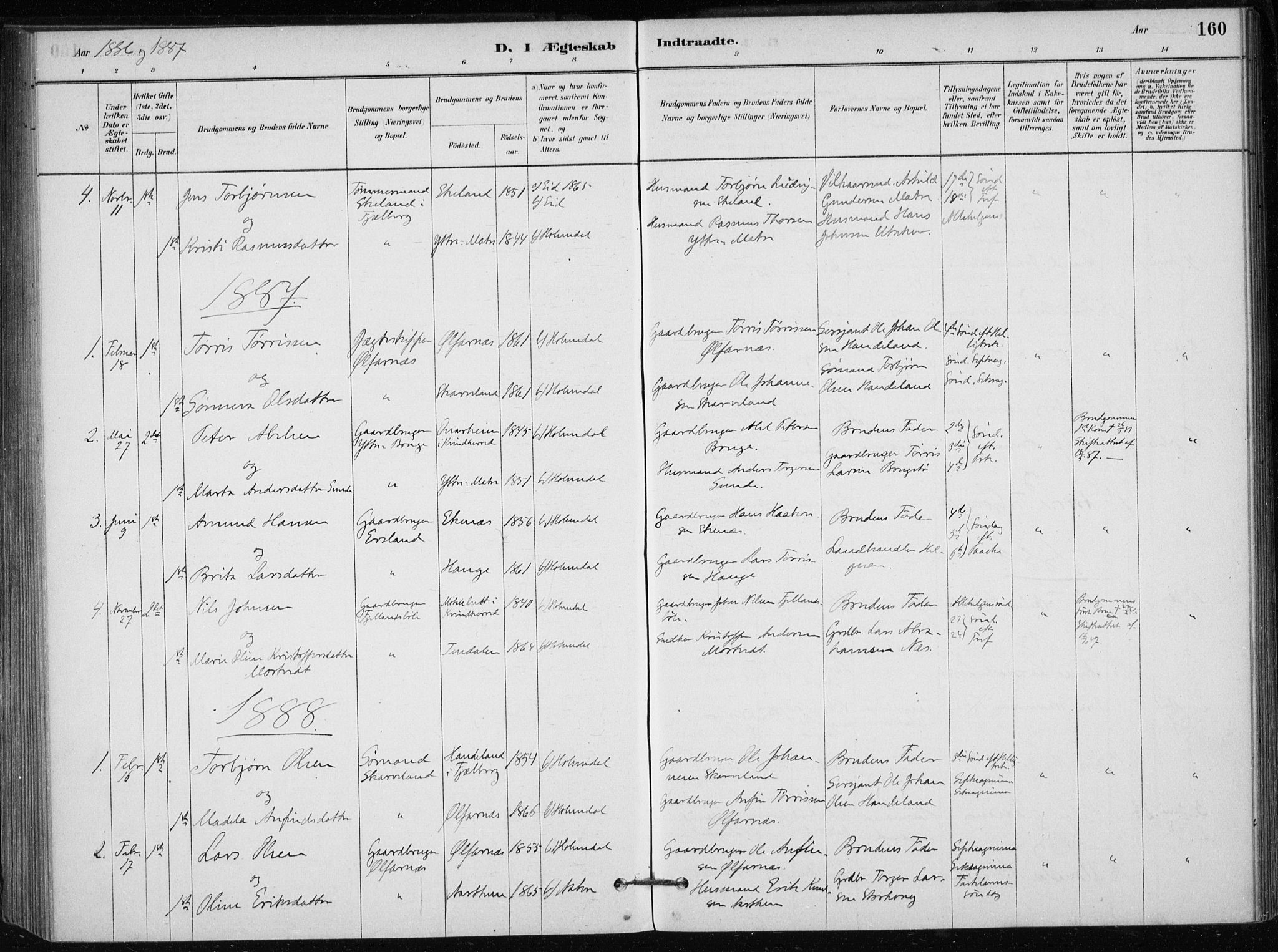Skånevik sokneprestembete, SAB/A-77801/H/Haa: Parish register (official) no. C  1, 1879-1917, p. 160