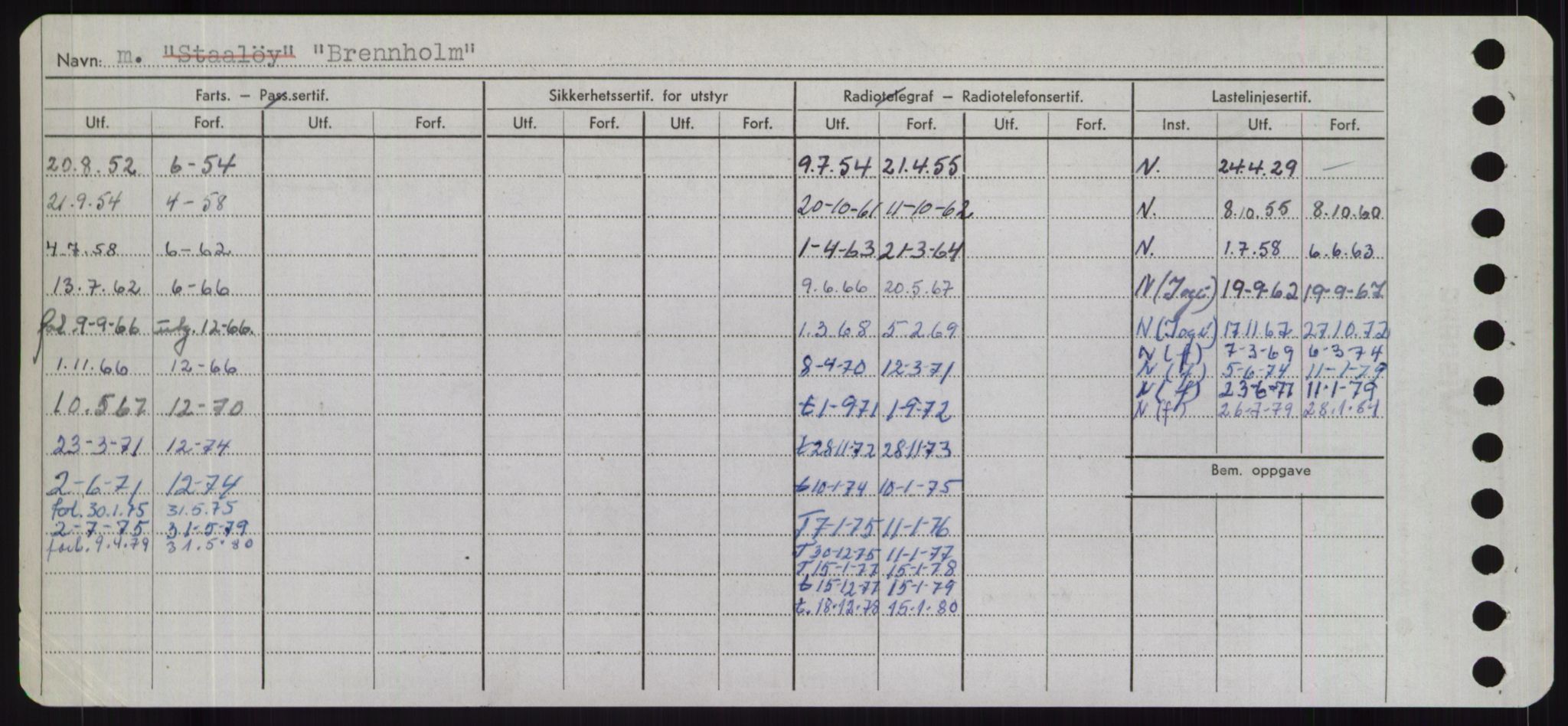 Sjøfartsdirektoratet med forløpere, Skipsmålingen, AV/RA-S-1627/H/Hd/L0005: Fartøy, Br-Byg, p. 234