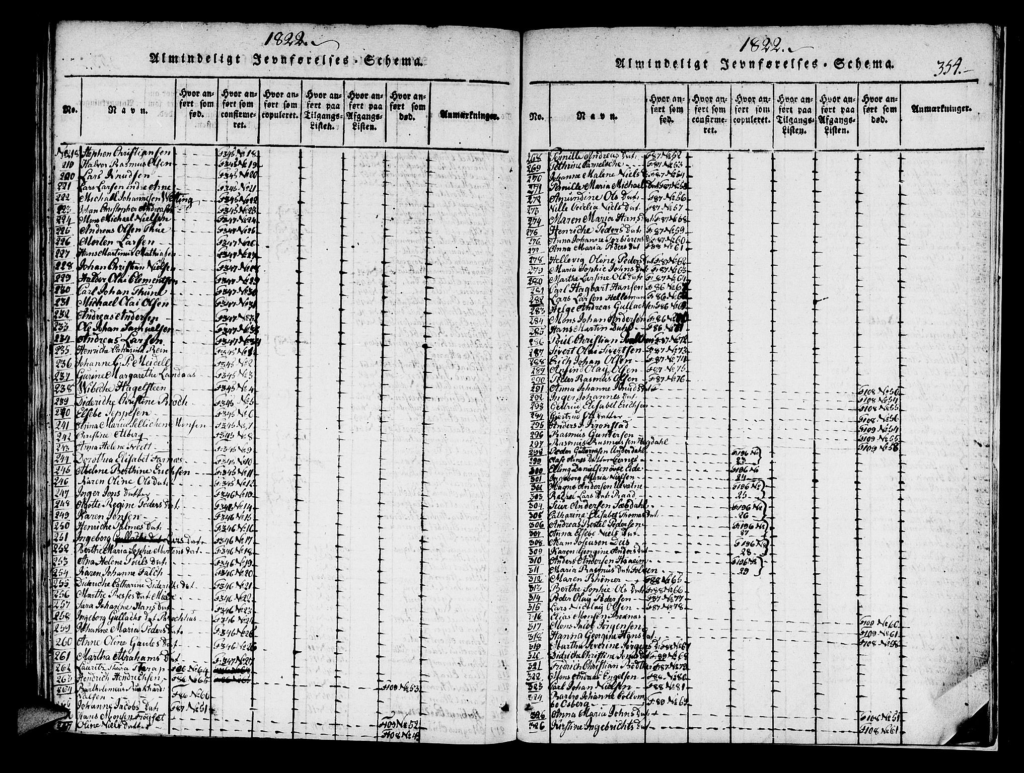 Korskirken sokneprestembete, AV/SAB-A-76101/H/Haa/L0013: Parish register (official) no. A 13, 1815-1822, p. 354