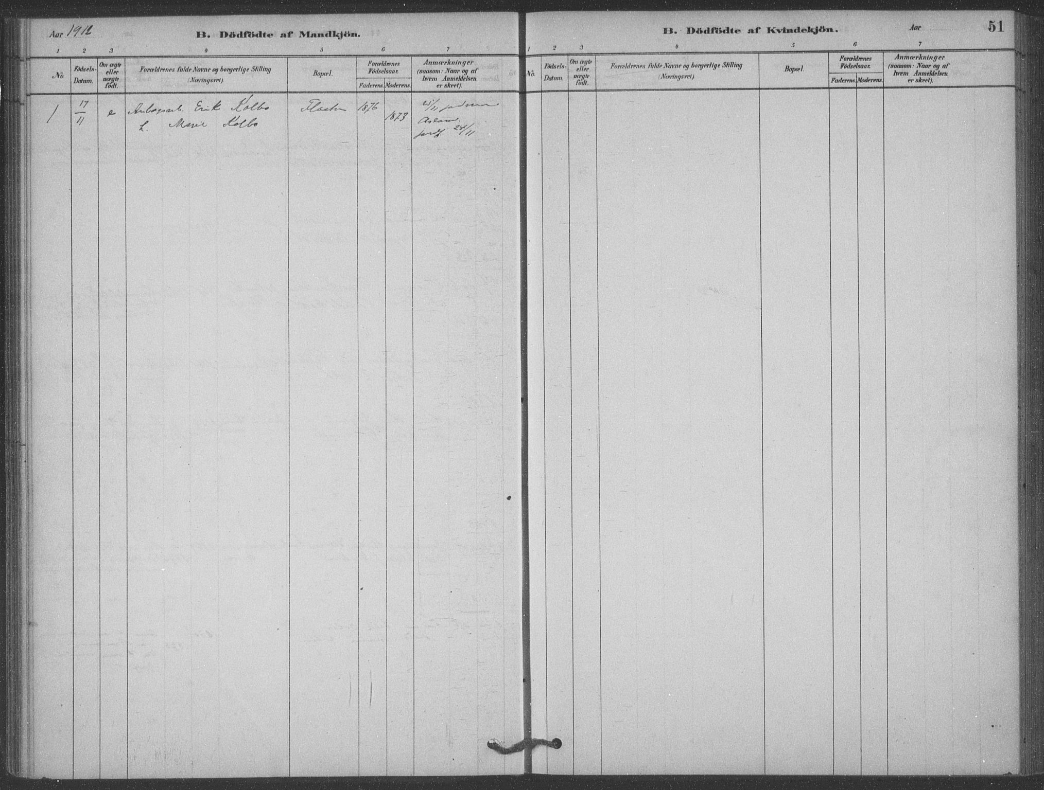 Heddal kirkebøker, SAKO/A-268/F/Fb/L0002: Parish register (official) no. II 2, 1878-1913, p. 51