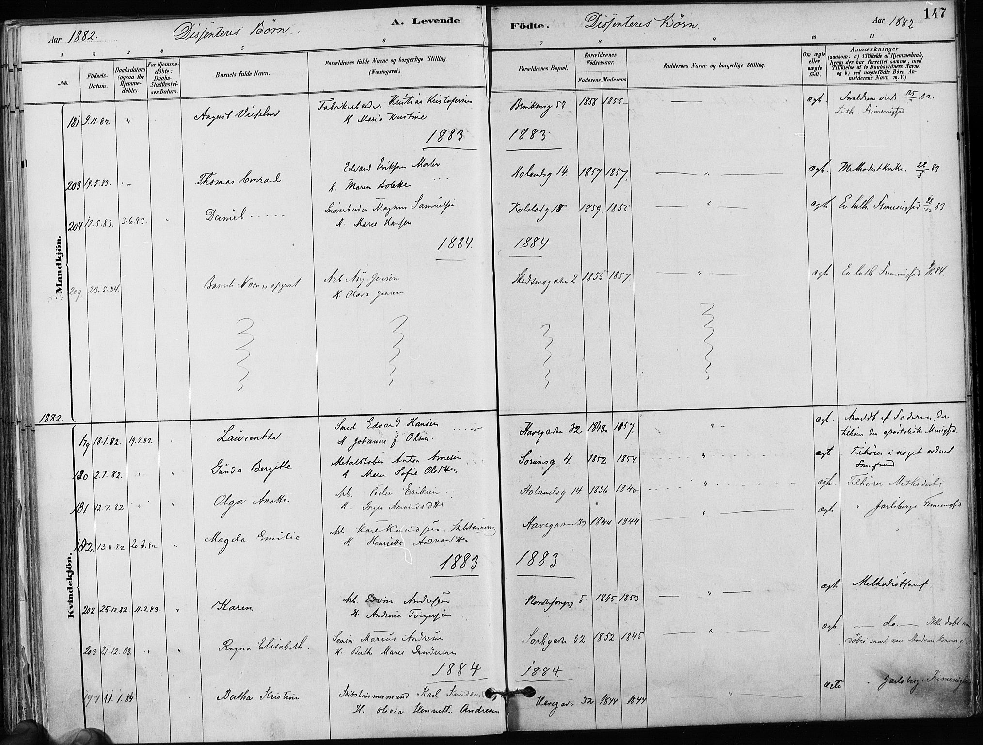 Kampen prestekontor Kirkebøker, SAO/A-10853/F/Fa/L0001: Parish register (official) no. I 1, 1880-1886, p. 147