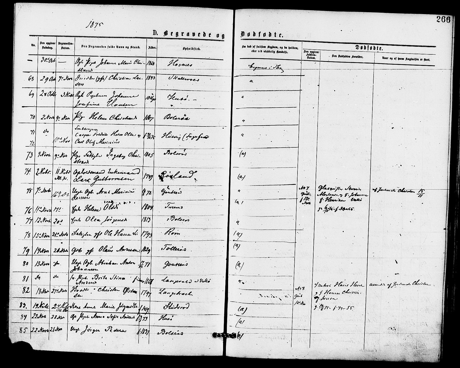 Sem kirkebøker, AV/SAKO-A-5/F/Fa/L0009: Parish register (official) no. I 9, 1874-1877, p. 266