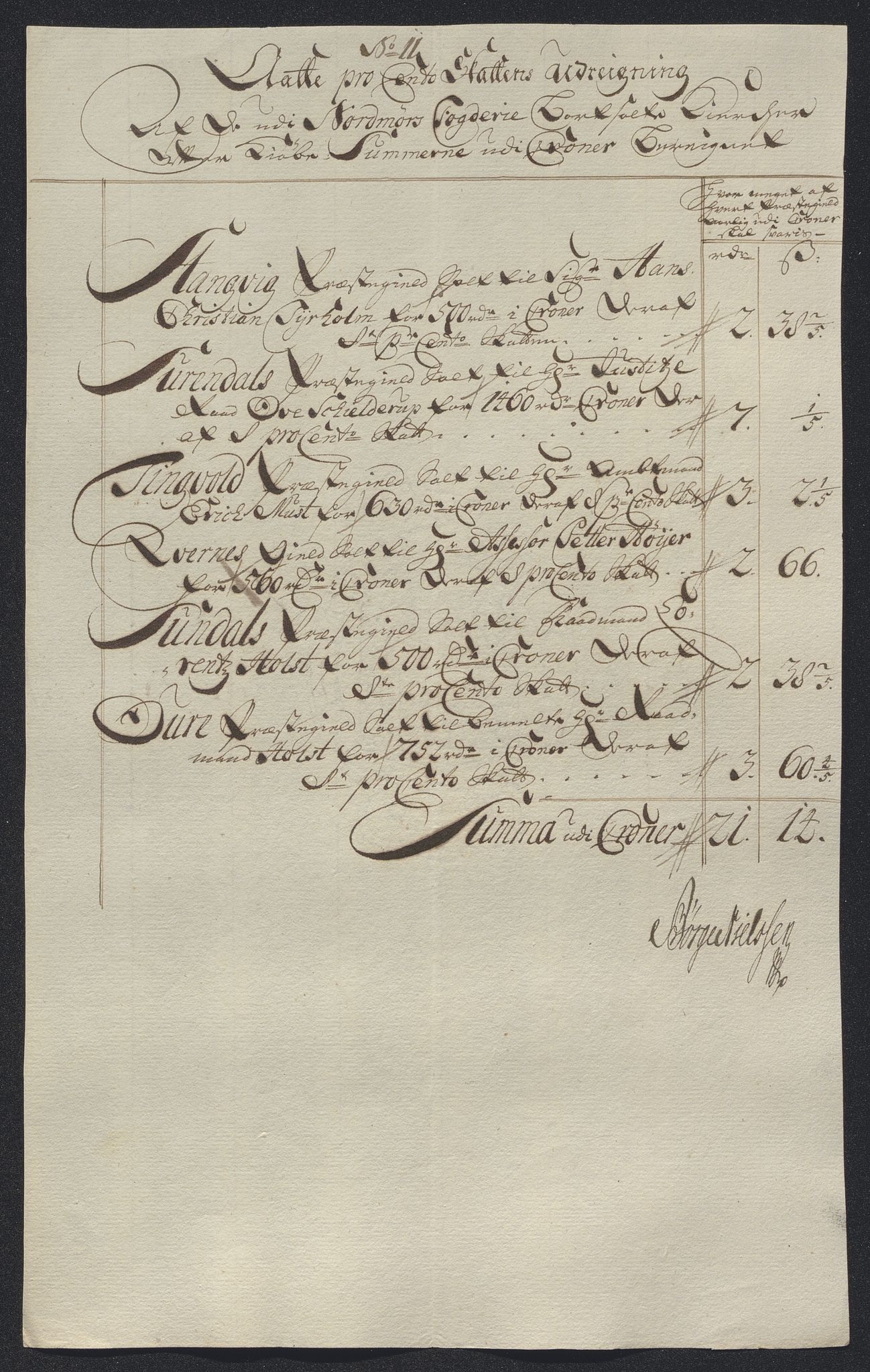 Rentekammeret inntil 1814, Reviderte regnskaper, Fogderegnskap, AV/RA-EA-4092/R56/L3757: Fogderegnskap Nordmøre, 1724, p. 367