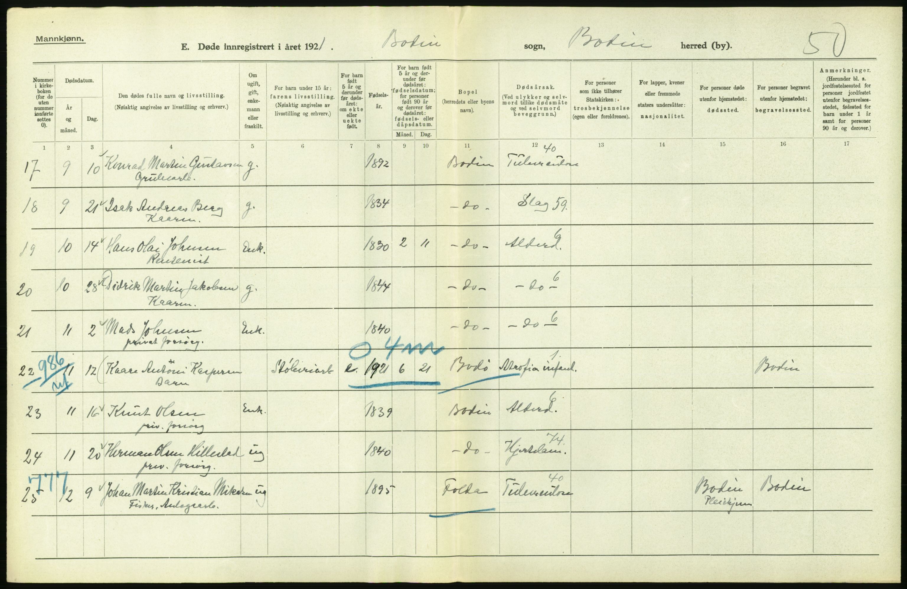 Statistisk sentralbyrå, Sosiodemografiske emner, Befolkning, AV/RA-S-2228/D/Df/Dfc/Dfca/L0051: Nordland fylke: Døde. Bygder og byer., 1921