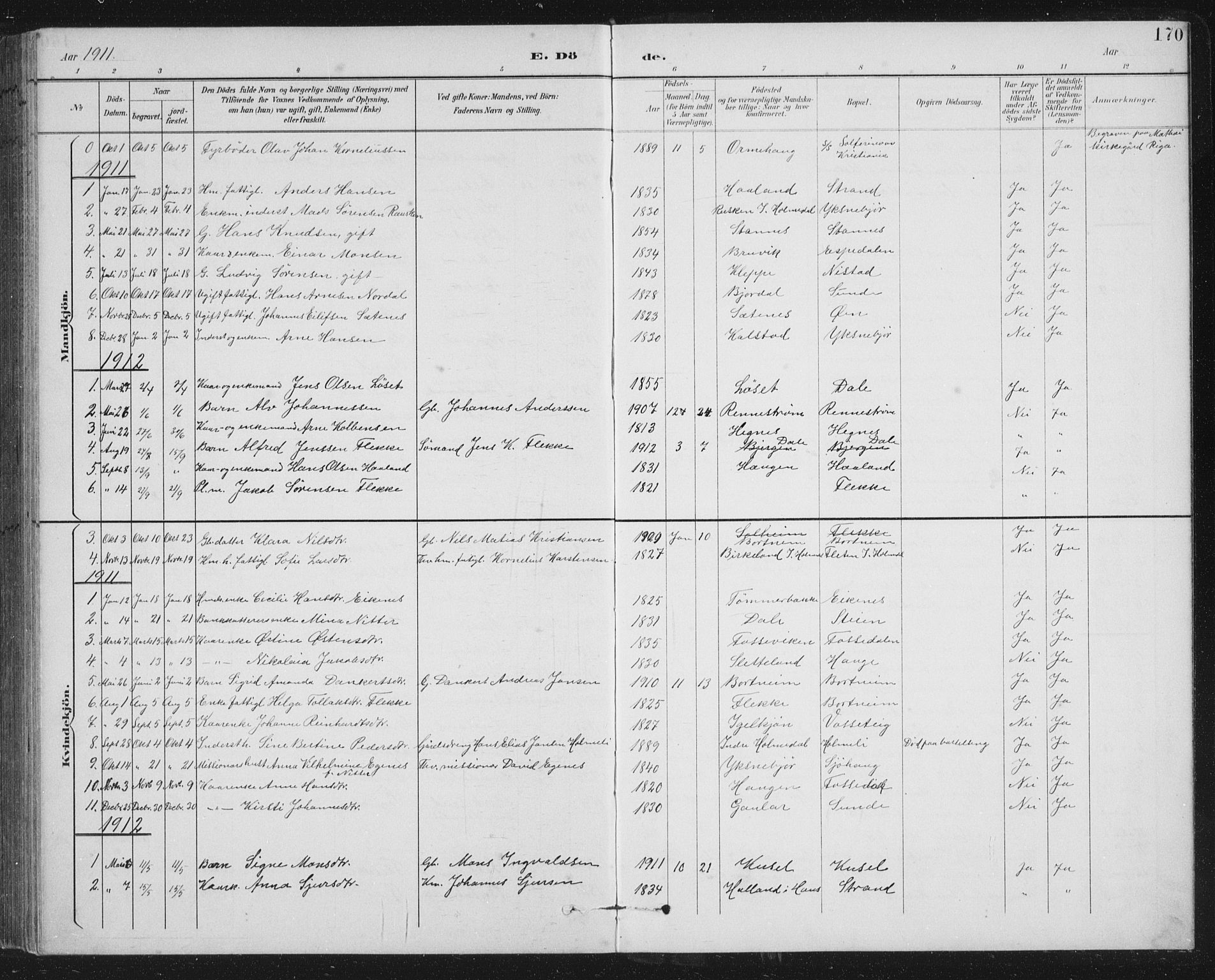 Fjaler sokneprestembete, SAB/A-79801/H/Hab/Habc/L0003: Parish register (copy) no. C 3, 1894-1917, p. 170