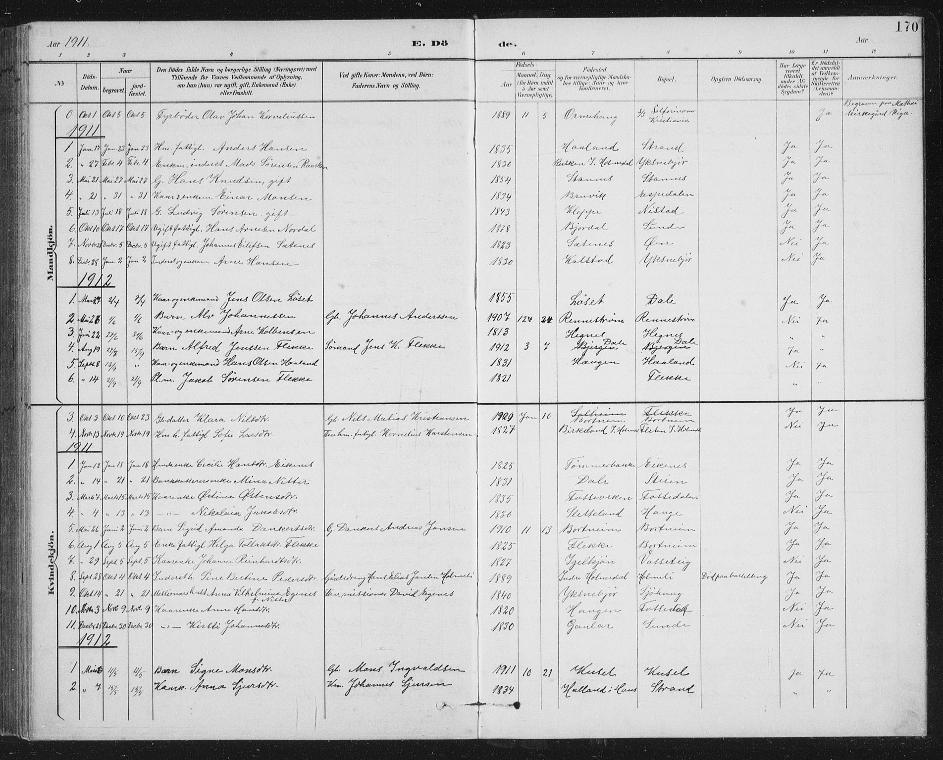 Fjaler sokneprestembete, AV/SAB-A-79801/H/Hab/Habc/L0003: Parish register (copy) no. C 3, 1894-1917, p. 170