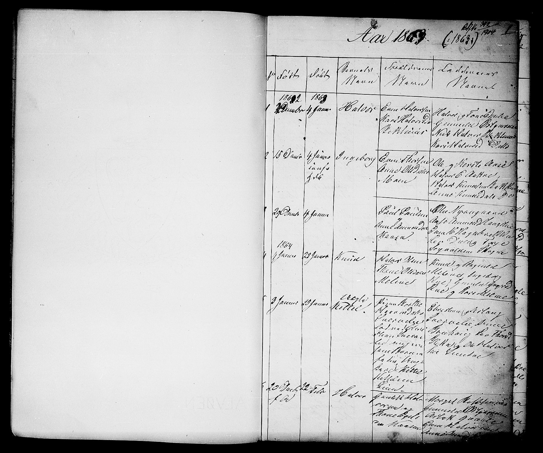 Seljord kirkebøker, SAKO/A-20/G/Gb/L0003: Parish register (copy) no. II 3, 1863-1884, p. 1