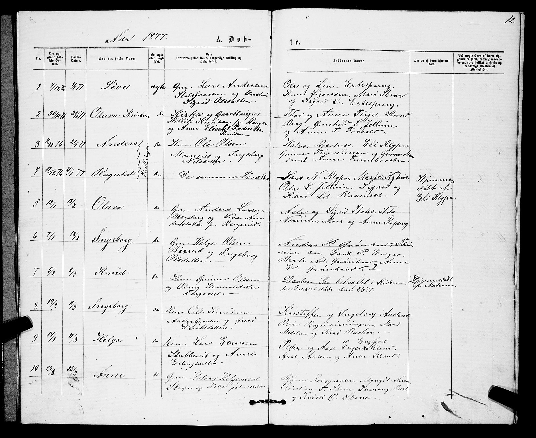 Sigdal kirkebøker, AV/SAKO-A-245/G/Gb/L0002: Parish register (copy) no. II 2, 1875-1900, p. 12