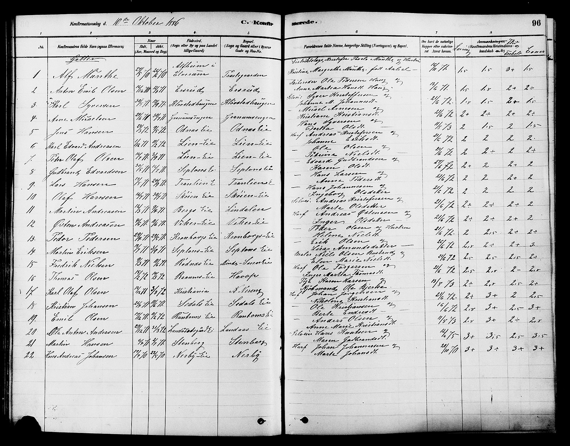Søndre Land prestekontor, AV/SAH-PREST-122/K/L0002: Parish register (official) no. 2, 1878-1894, p. 96