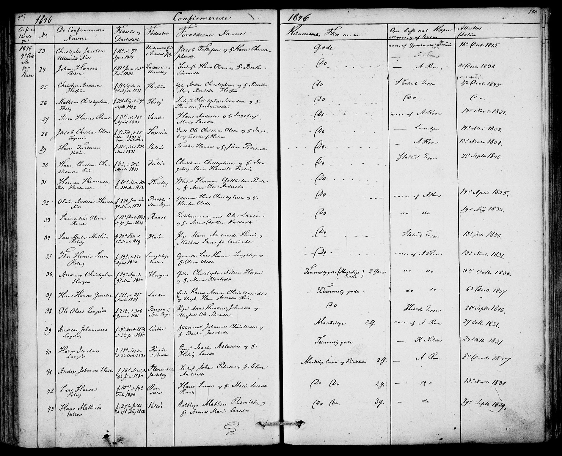 Sem kirkebøker, AV/SAKO-A-5/F/Fa/L0006: Parish register (official) no. I 6, 1843-1855, p. 279-280