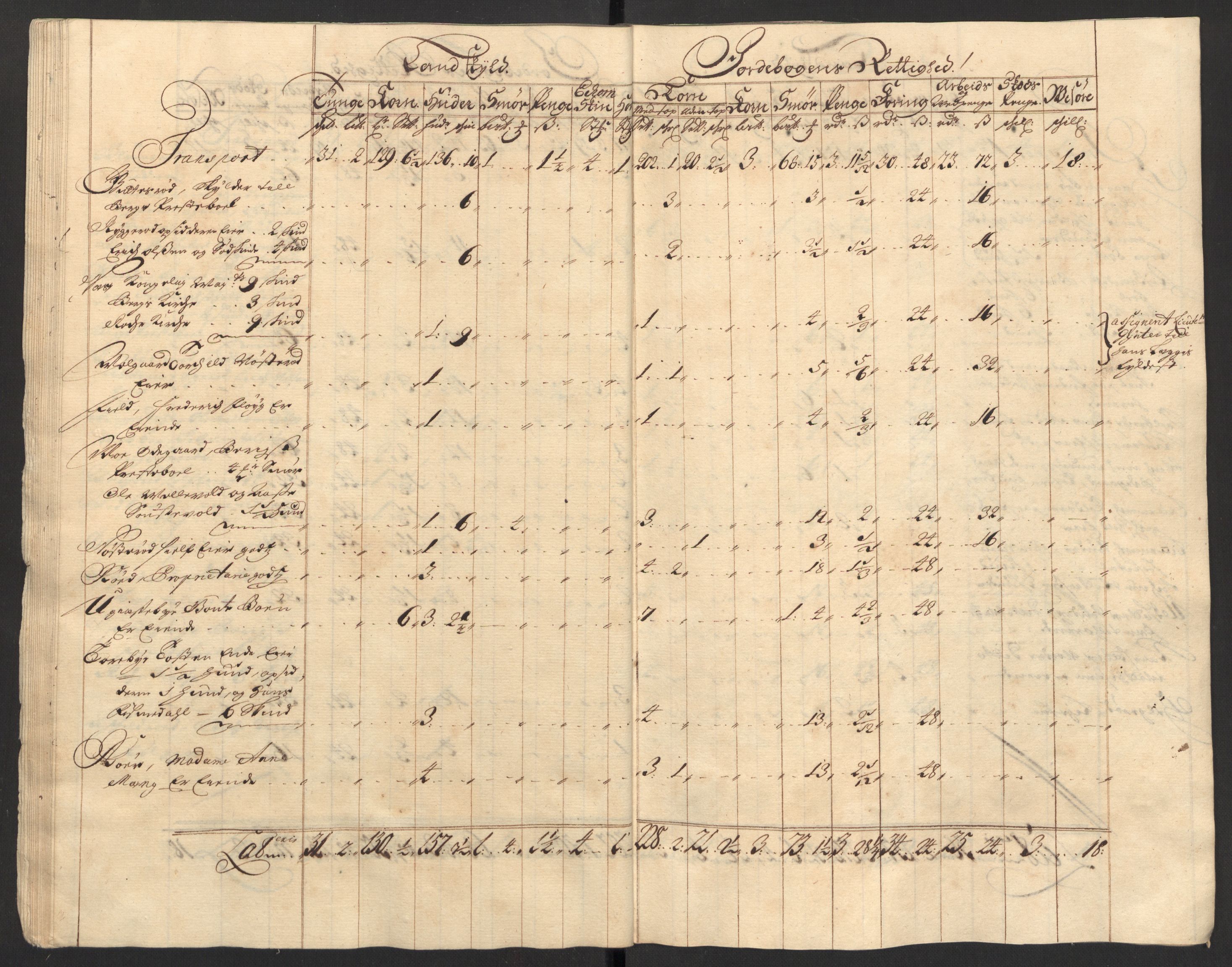 Rentekammeret inntil 1814, Reviderte regnskaper, Fogderegnskap, AV/RA-EA-4092/R01/L0018: Fogderegnskap Idd og Marker, 1707-1709, p. 37