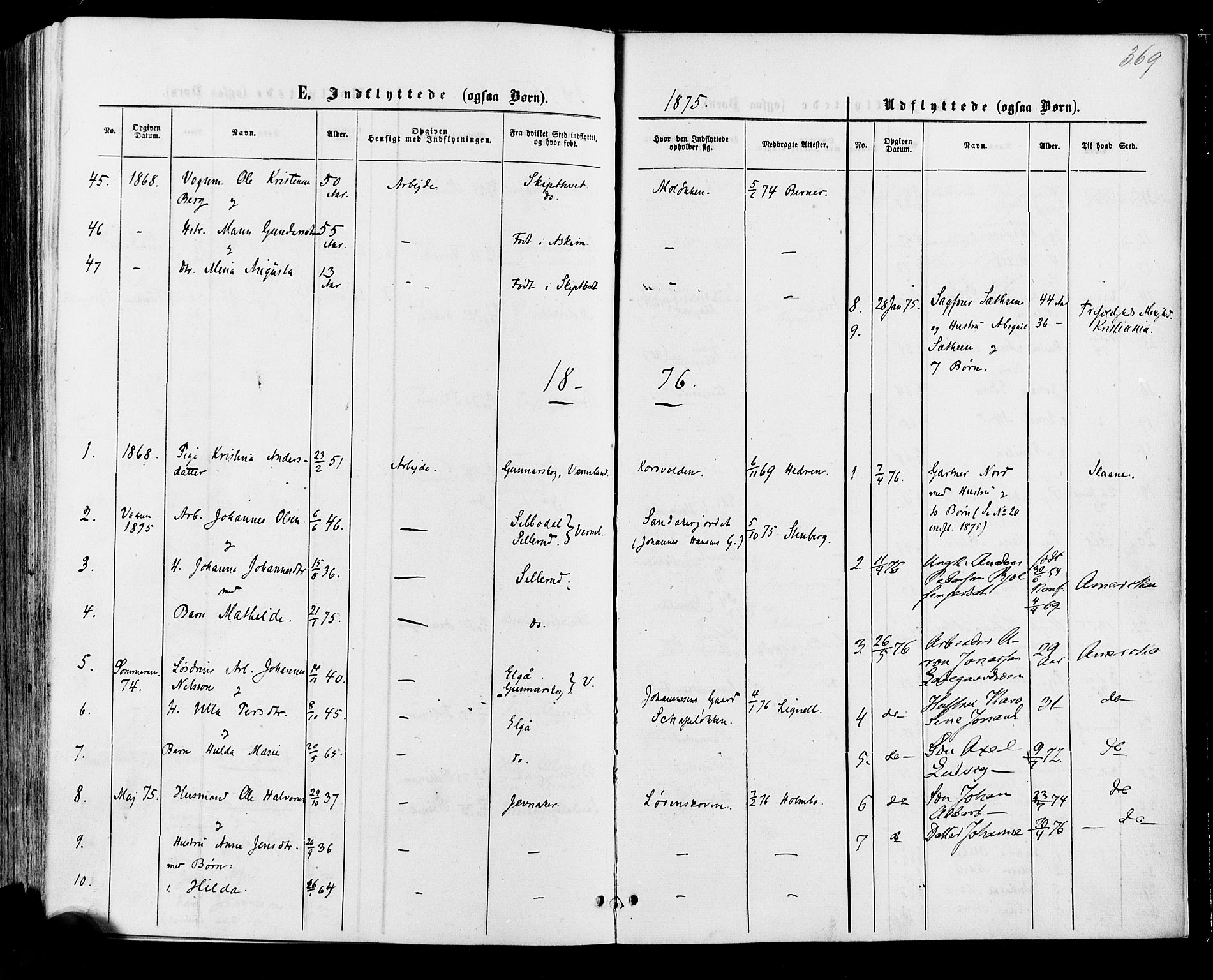 Vestre Aker prestekontor Kirkebøker, SAO/A-10025/F/Fa/L0005: Parish register (official) no. 5, 1859-1877, p. 369