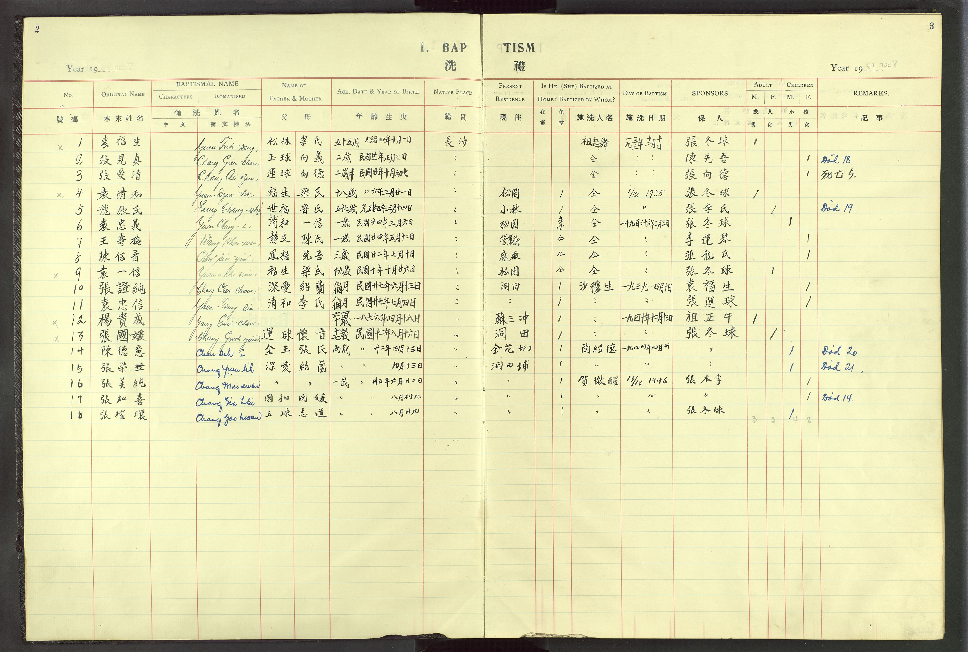 Det Norske Misjonsselskap - utland - Kina (Hunan), VID/MA-A-1065/Dm/L0015: Parish register (official) no. -, 1932-1948, p. 2-3