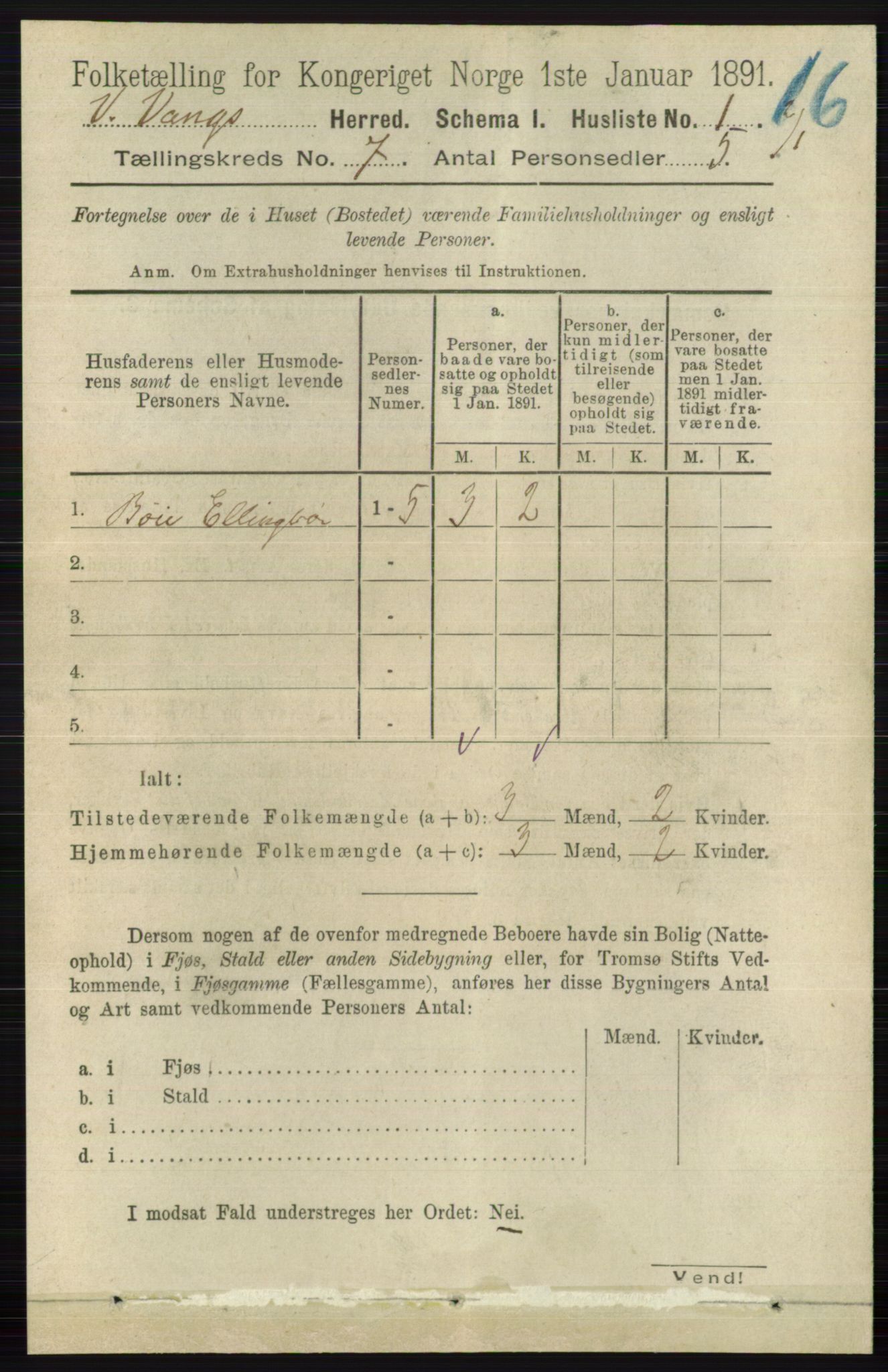 RA, 1891 census for 0545 Vang, 1891, p. 1364