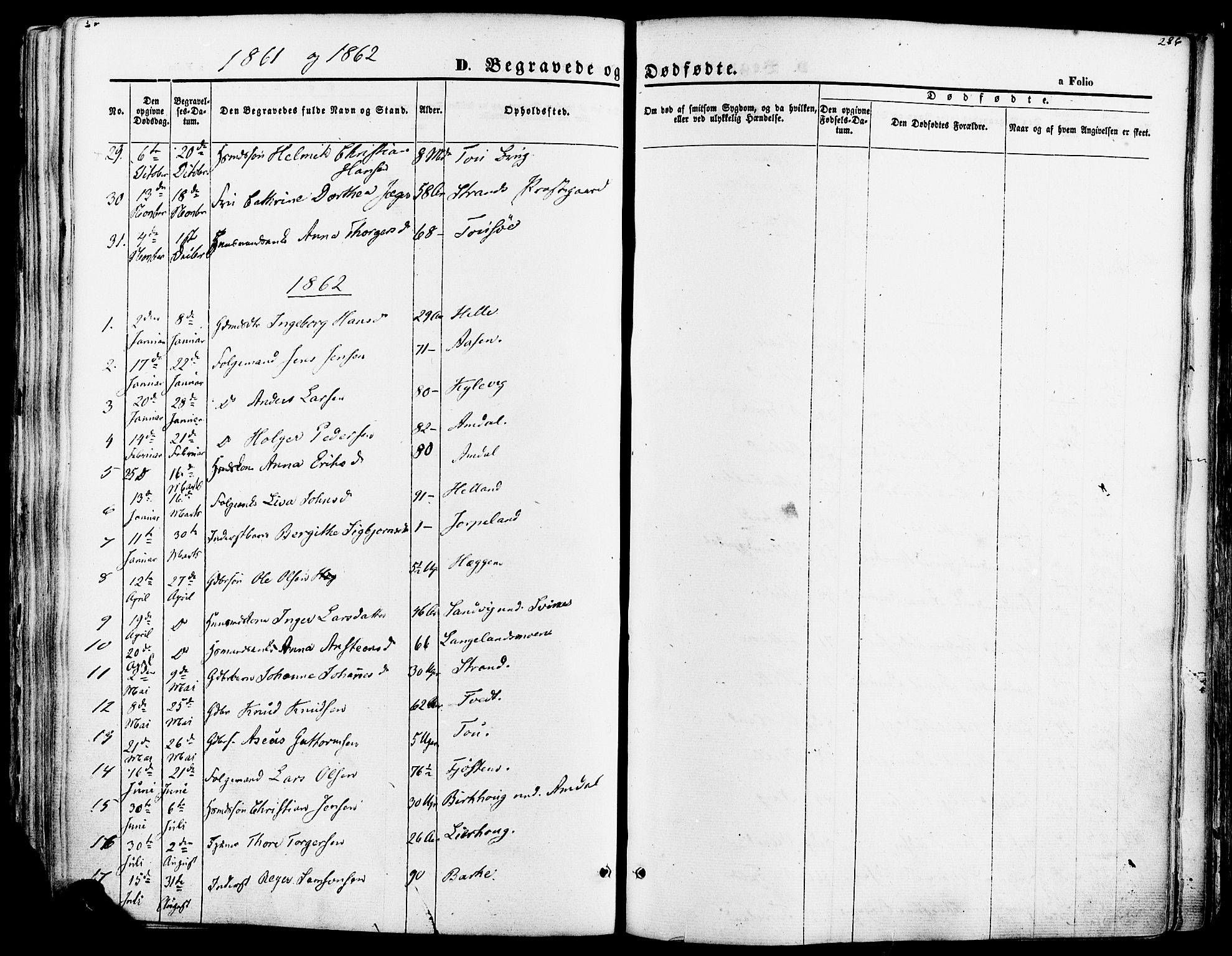 Strand sokneprestkontor, SAST/A-101828/H/Ha/Haa/L0007: Parish register (official) no. A 7, 1855-1881, p. 286