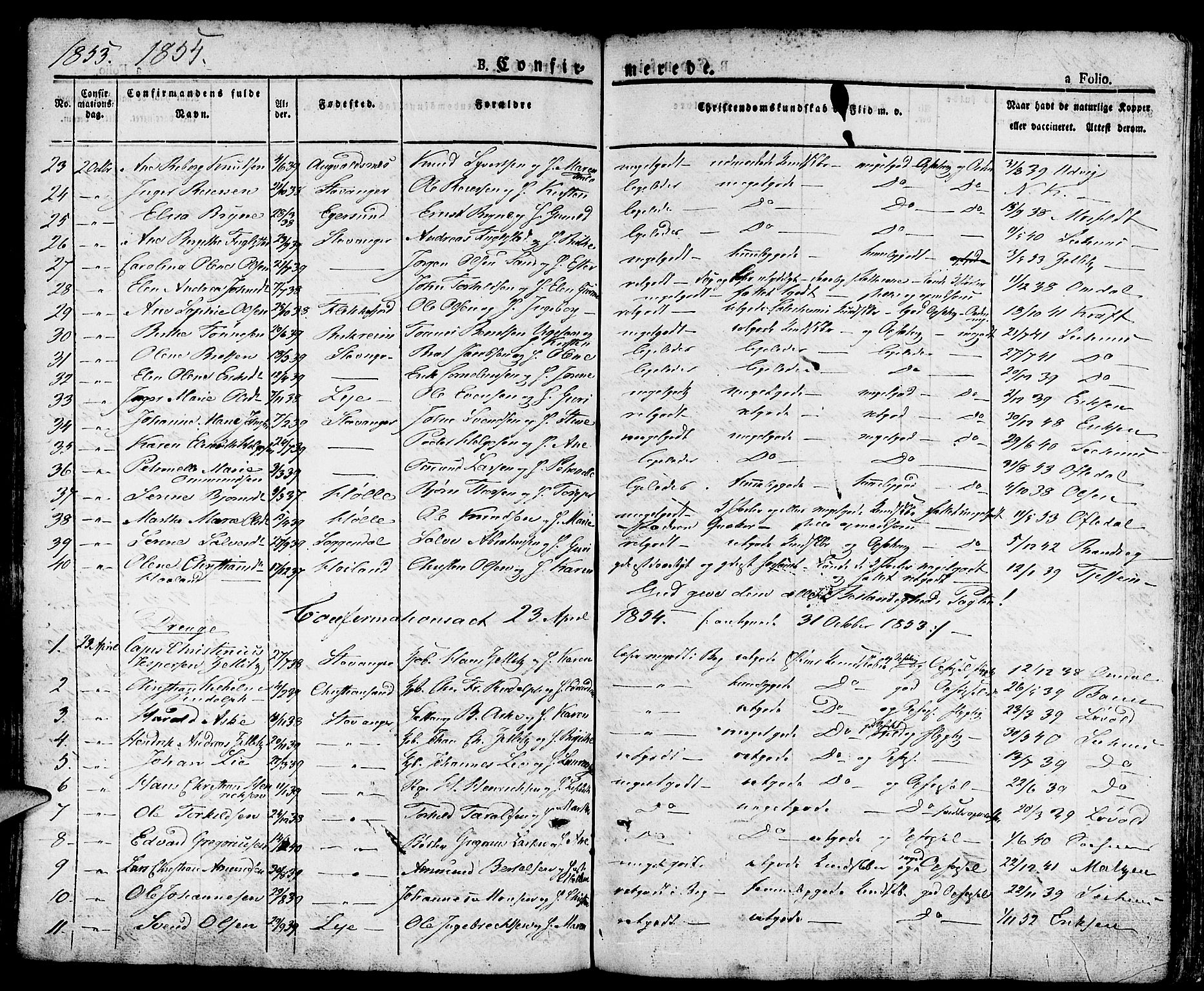 Domkirken sokneprestkontor, AV/SAST-A-101812/001/30/30BA/L0011: Parish register (official) no. A 11, 1832-1856