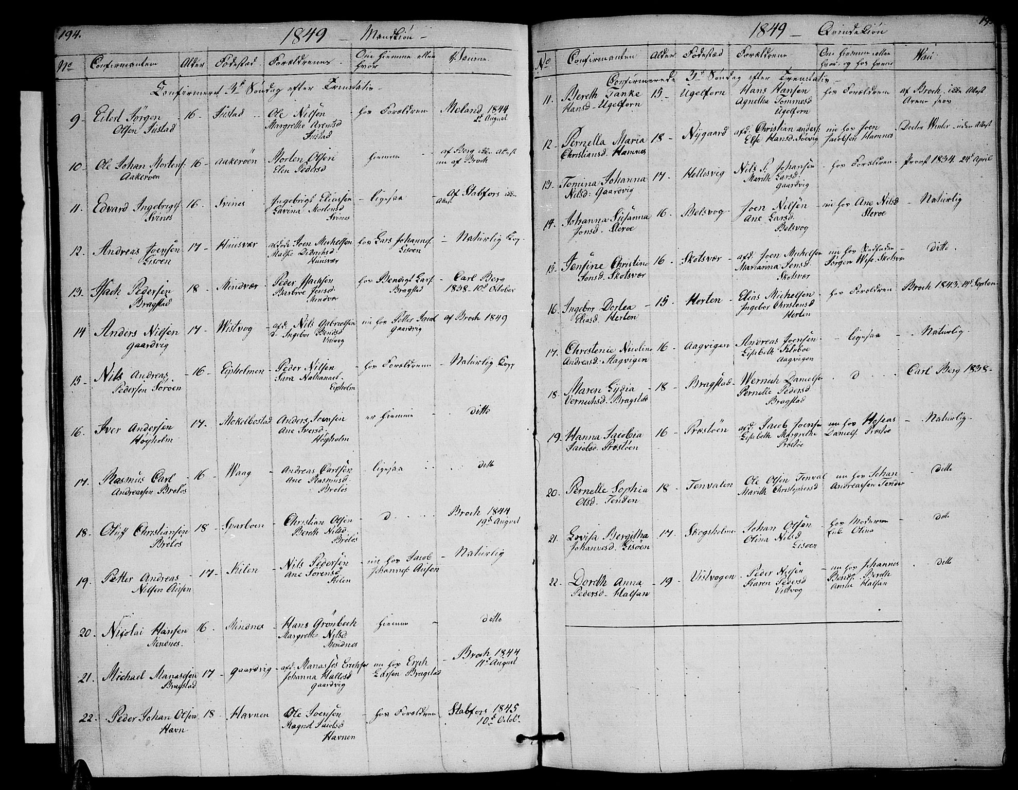 Ministerialprotokoller, klokkerbøker og fødselsregistre - Nordland, AV/SAT-A-1459/830/L0460: Parish register (copy) no. 830C02, 1843-1865, p. 194-195