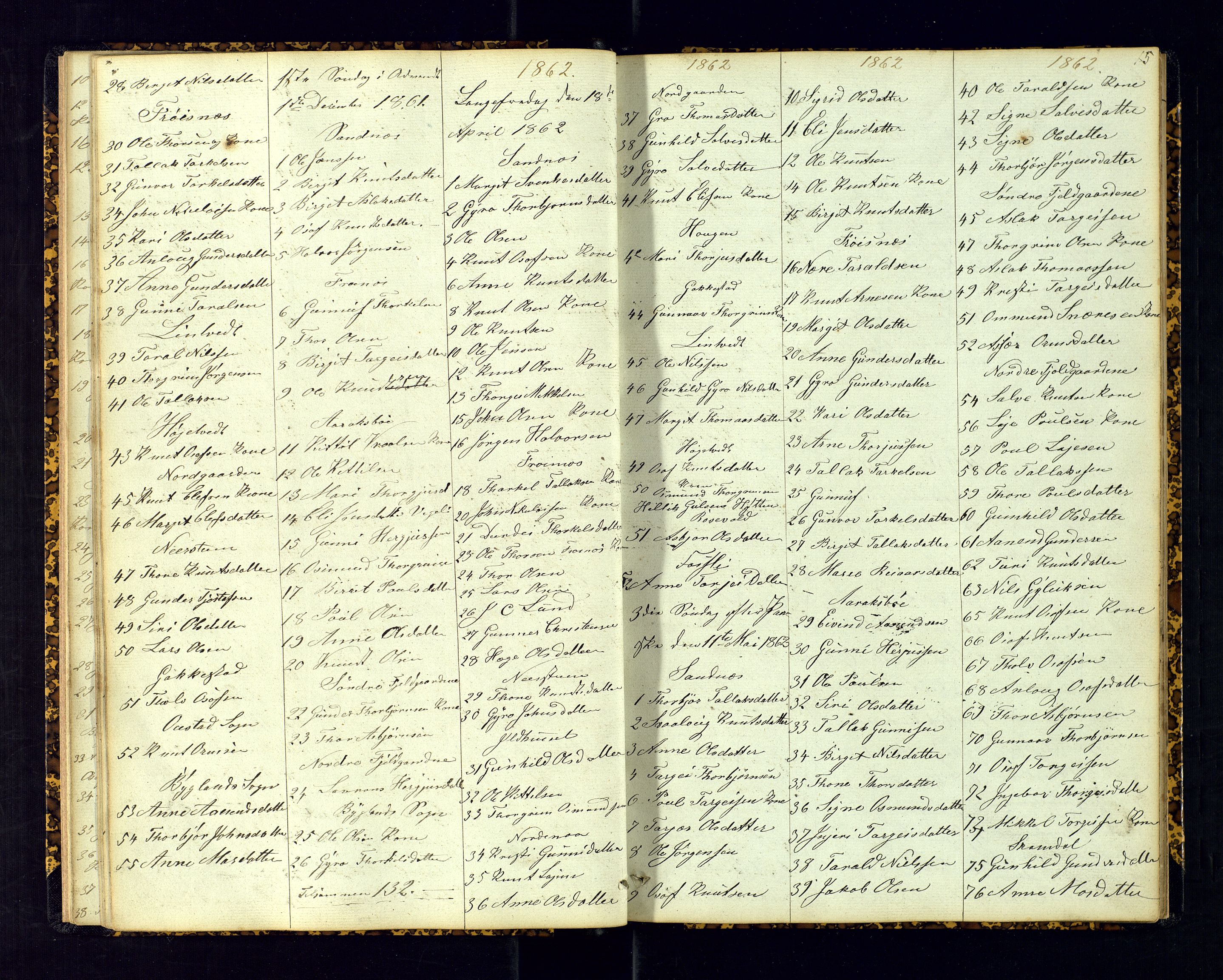 Bygland sokneprestkontor, AV/SAK-1111-0006/F/Fc/Fcc/L0001: Communicants register no. C-1, 1854-1904, p. 15