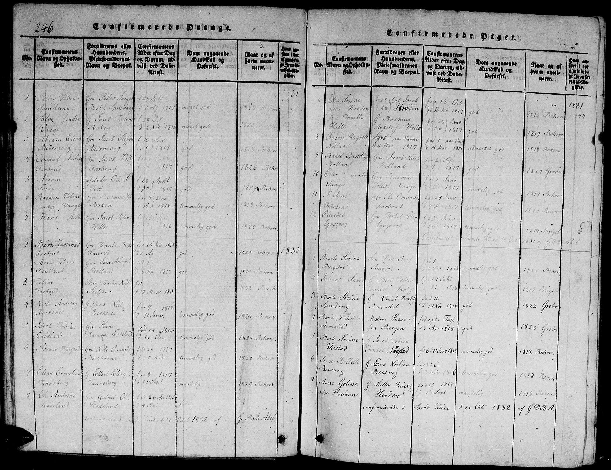 Herad sokneprestkontor, SAK/1111-0018/F/Fb/Fbb/L0001: Parish register (copy) no. B 1, 1815-1852, p. 246