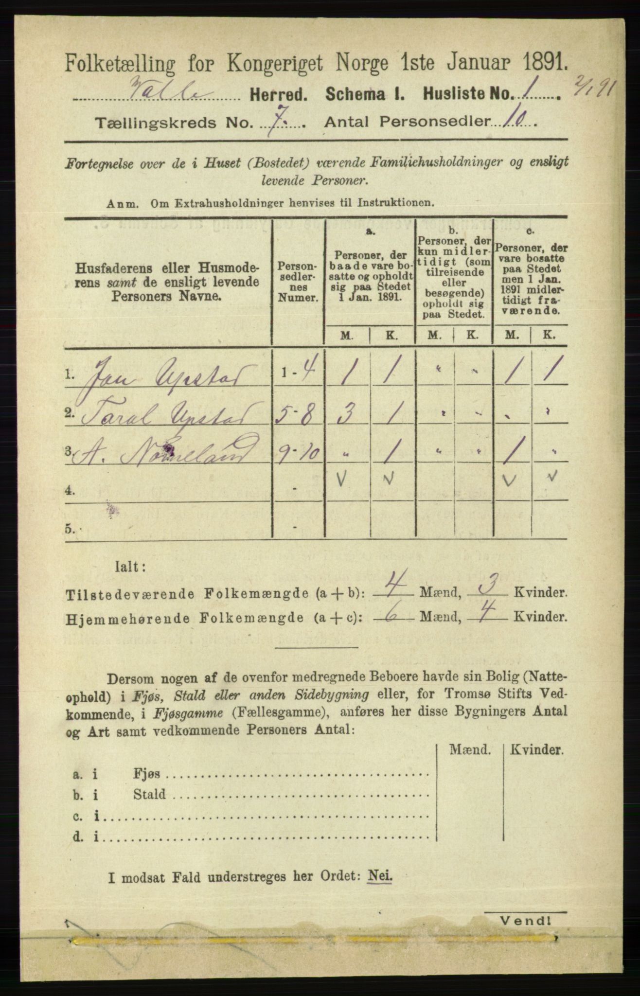 RA, 1891 census for 0940 Valle, 1891, p. 1924