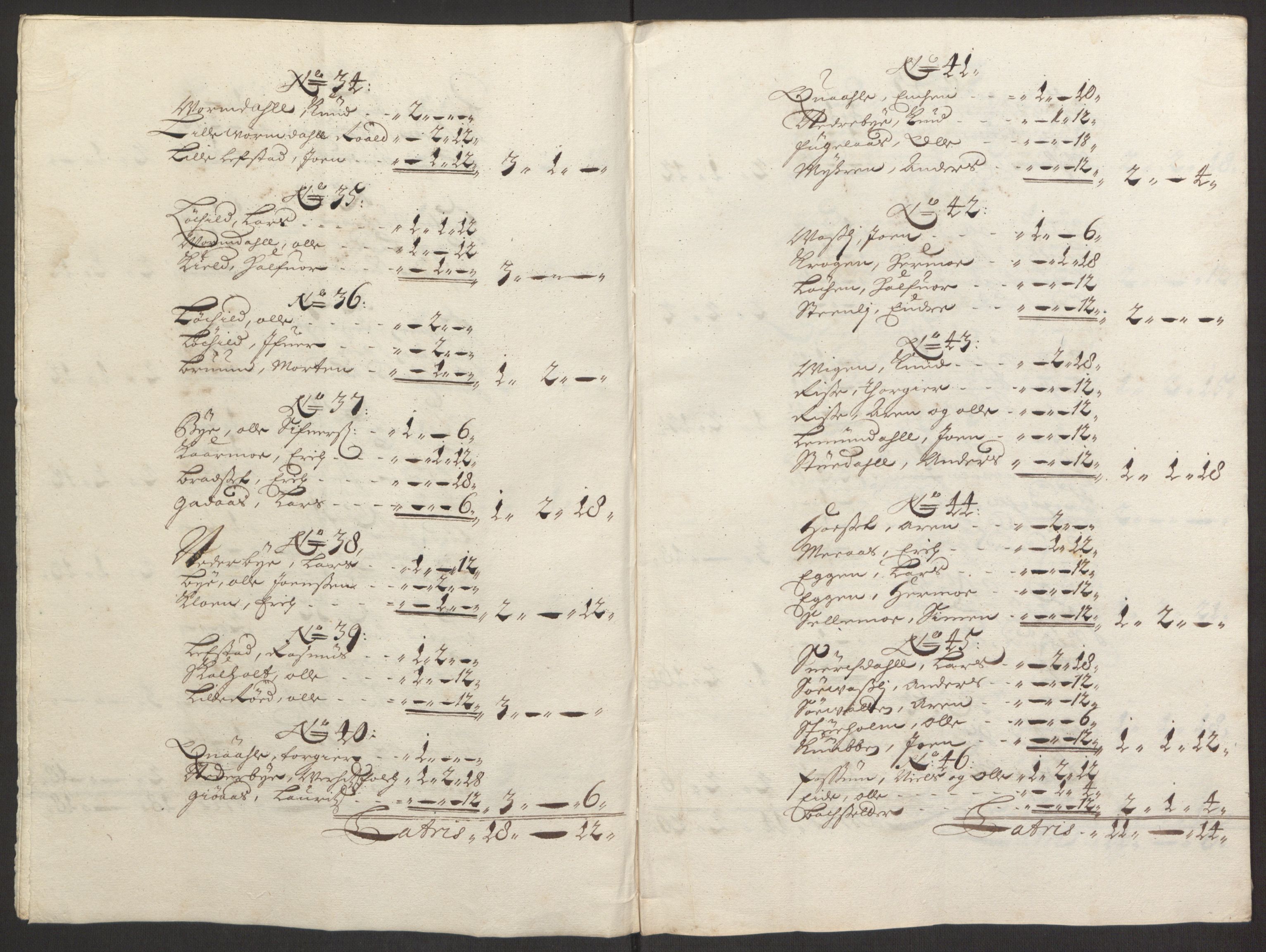 Rentekammeret inntil 1814, Reviderte regnskaper, Fogderegnskap, AV/RA-EA-4092/R60/L3944: Fogderegnskap Orkdal og Gauldal, 1694, p. 109