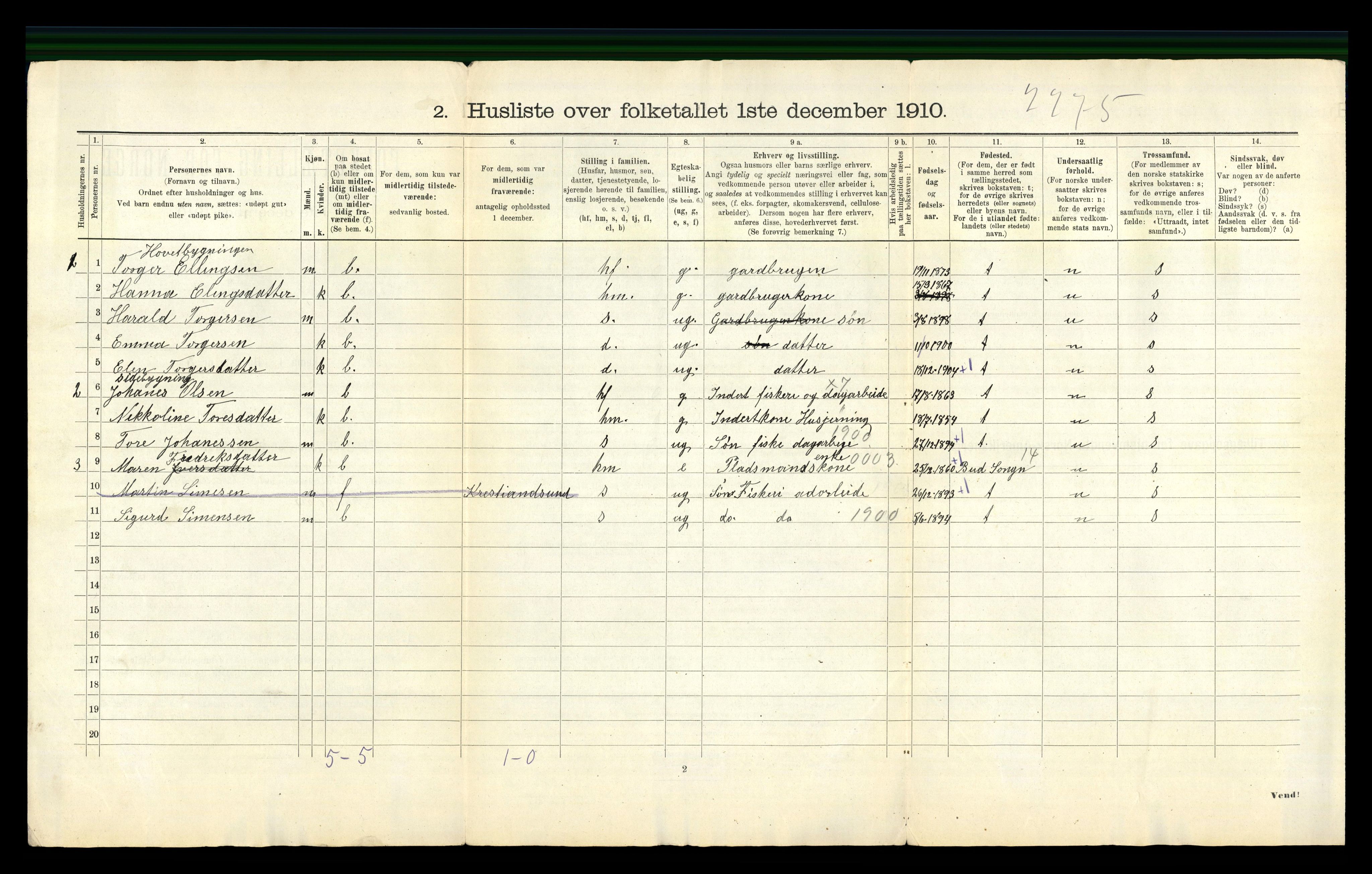 RA, 1910 census for Kornstad, 1910, p. 26