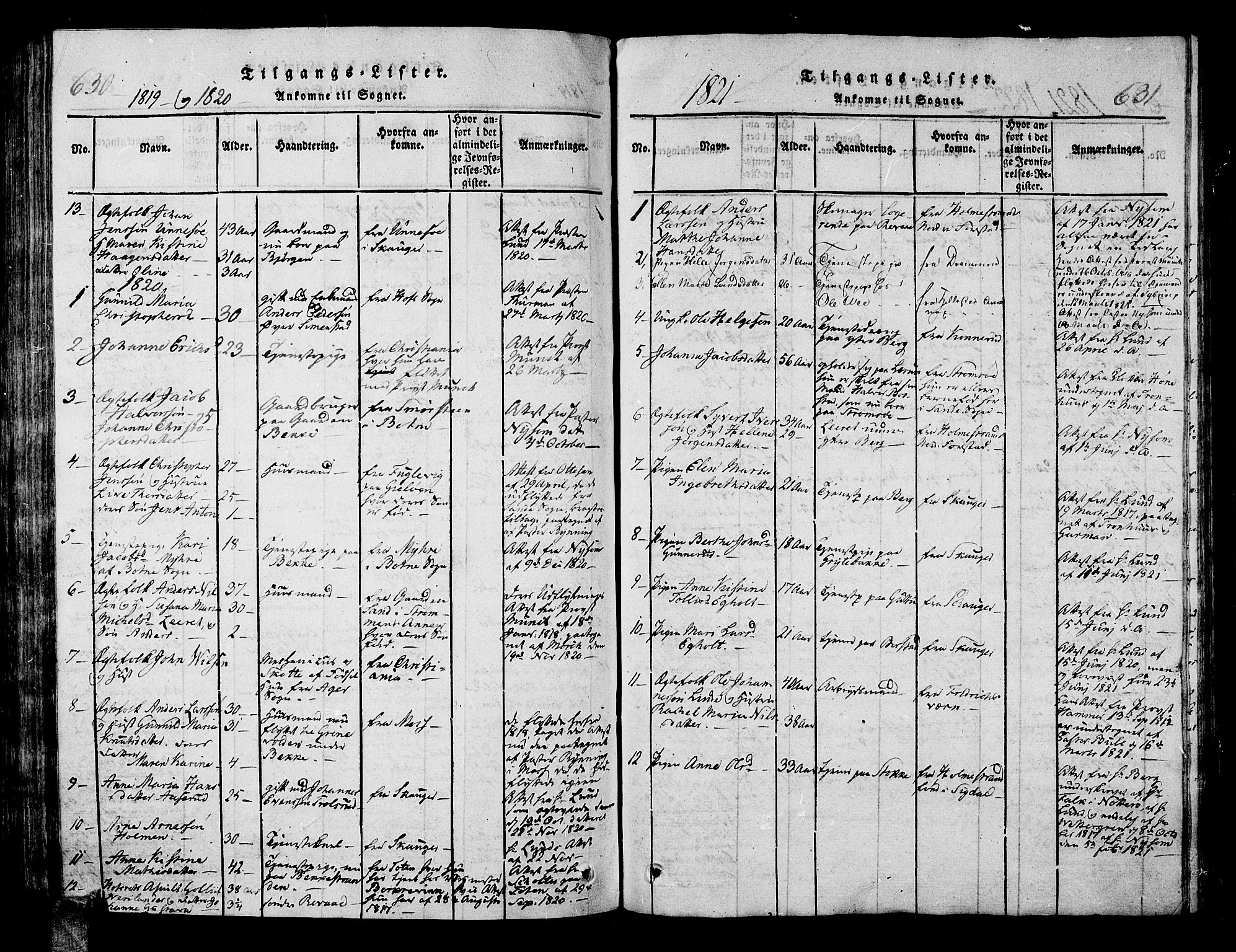 Sande Kirkebøker, SAKO/A-53/G/Ga/L0001: Parish register (copy) no. 1, 1814-1847, p. 630-631