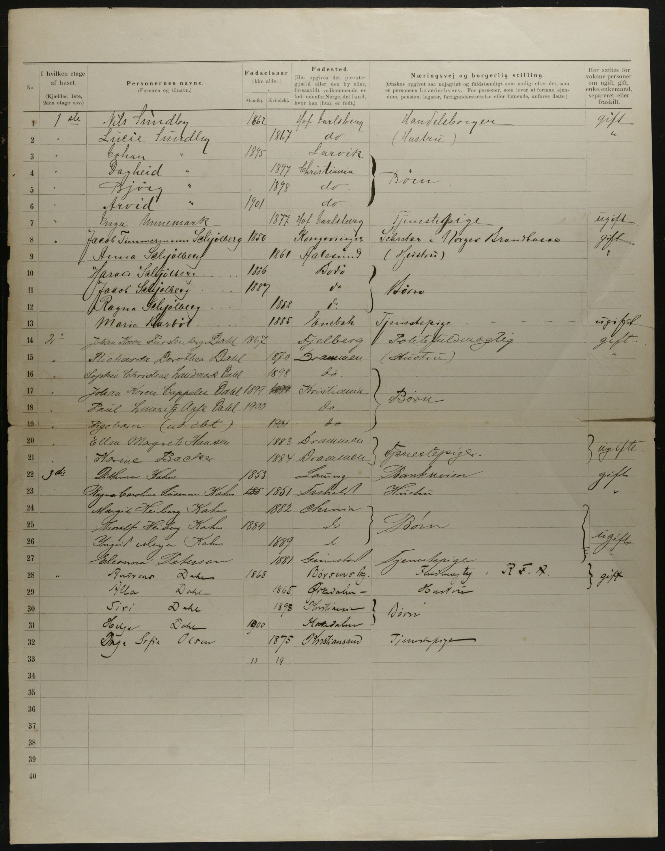 OBA, Municipal Census 1901 for Kristiania, 1901, p. 15125