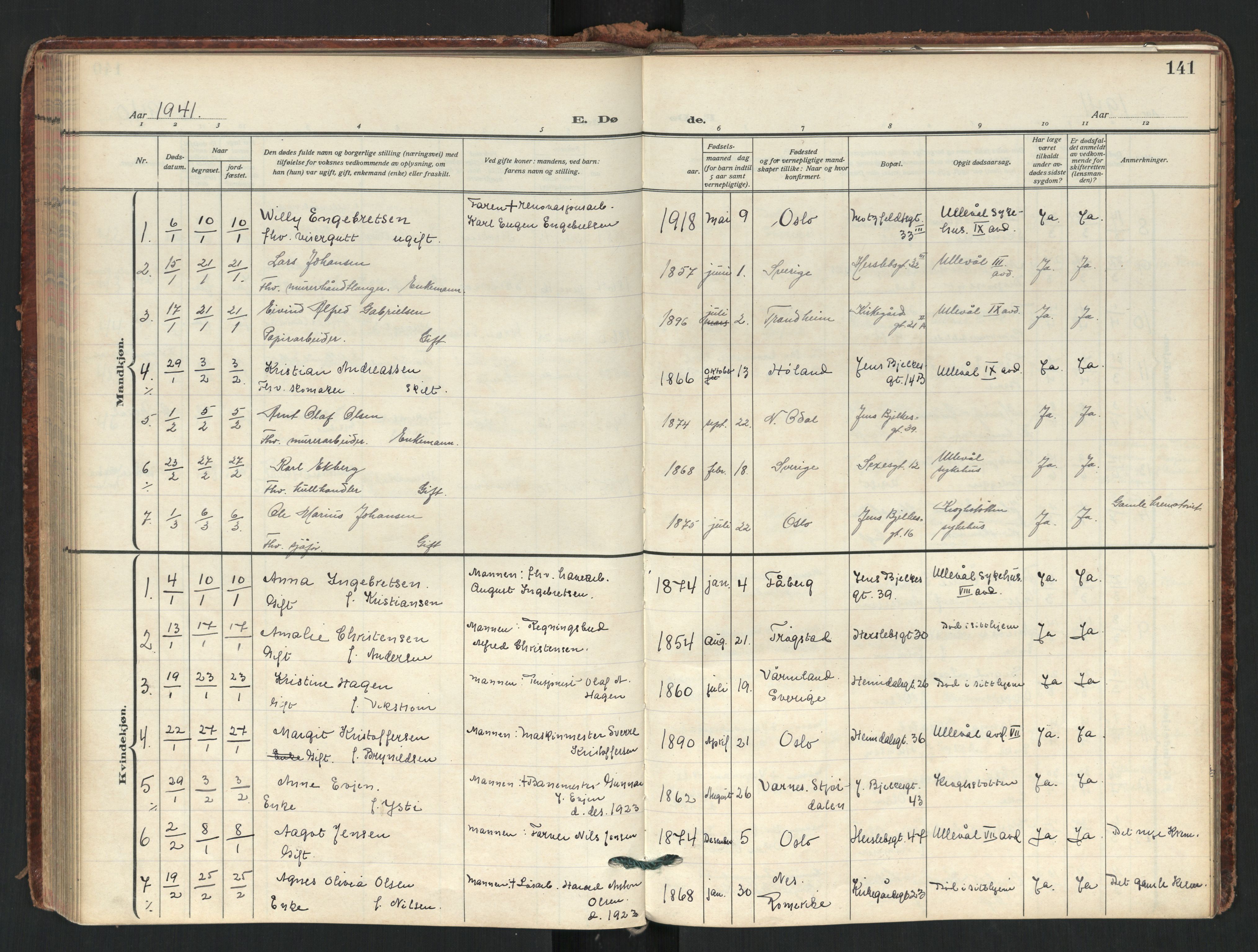 Tøyen prestekontor Kirkebøker, SAO/A-10167a/F/Fa/L0006: Parish register (official) no. 6, 1931-1966, p. 141